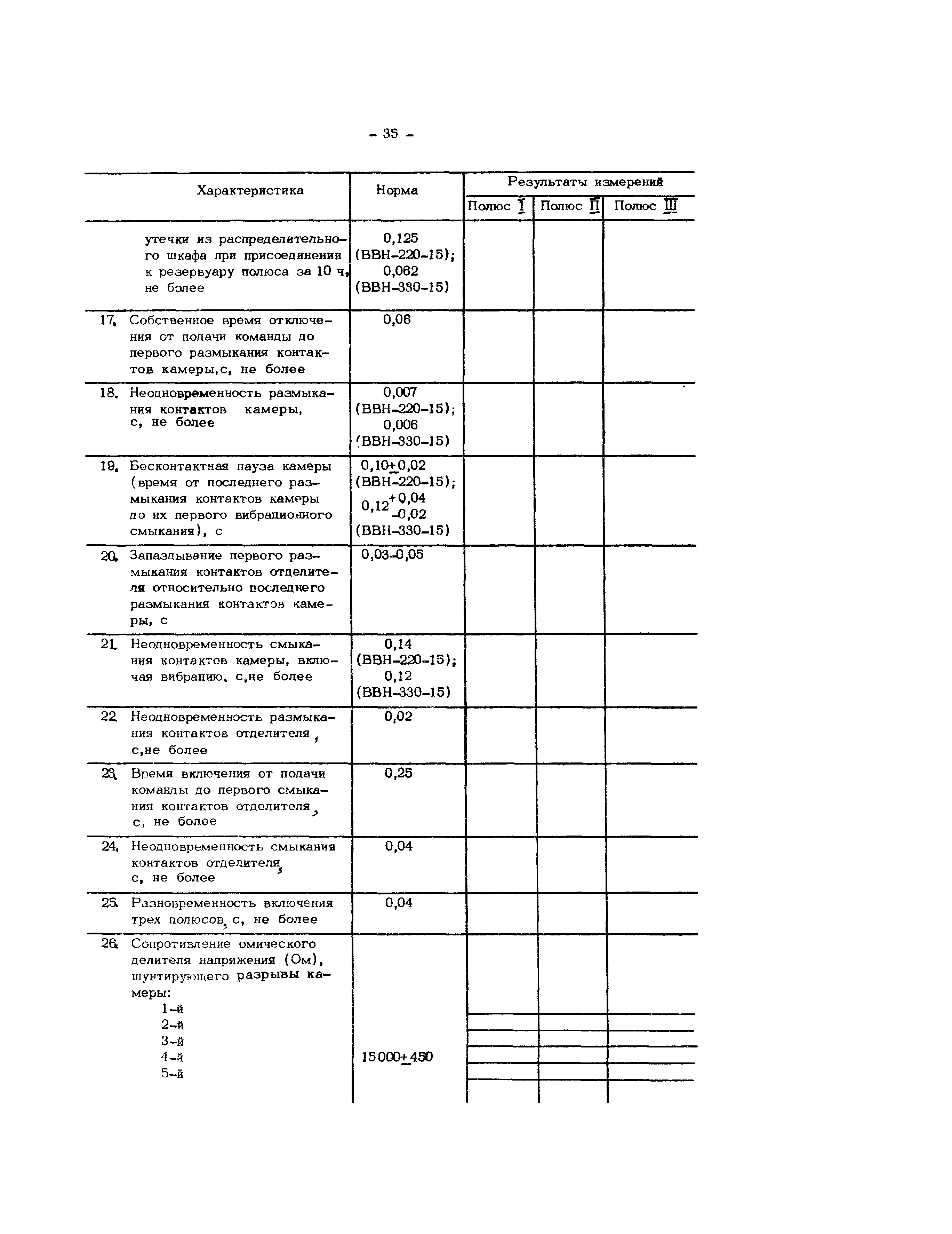 РД 34.47.611-75