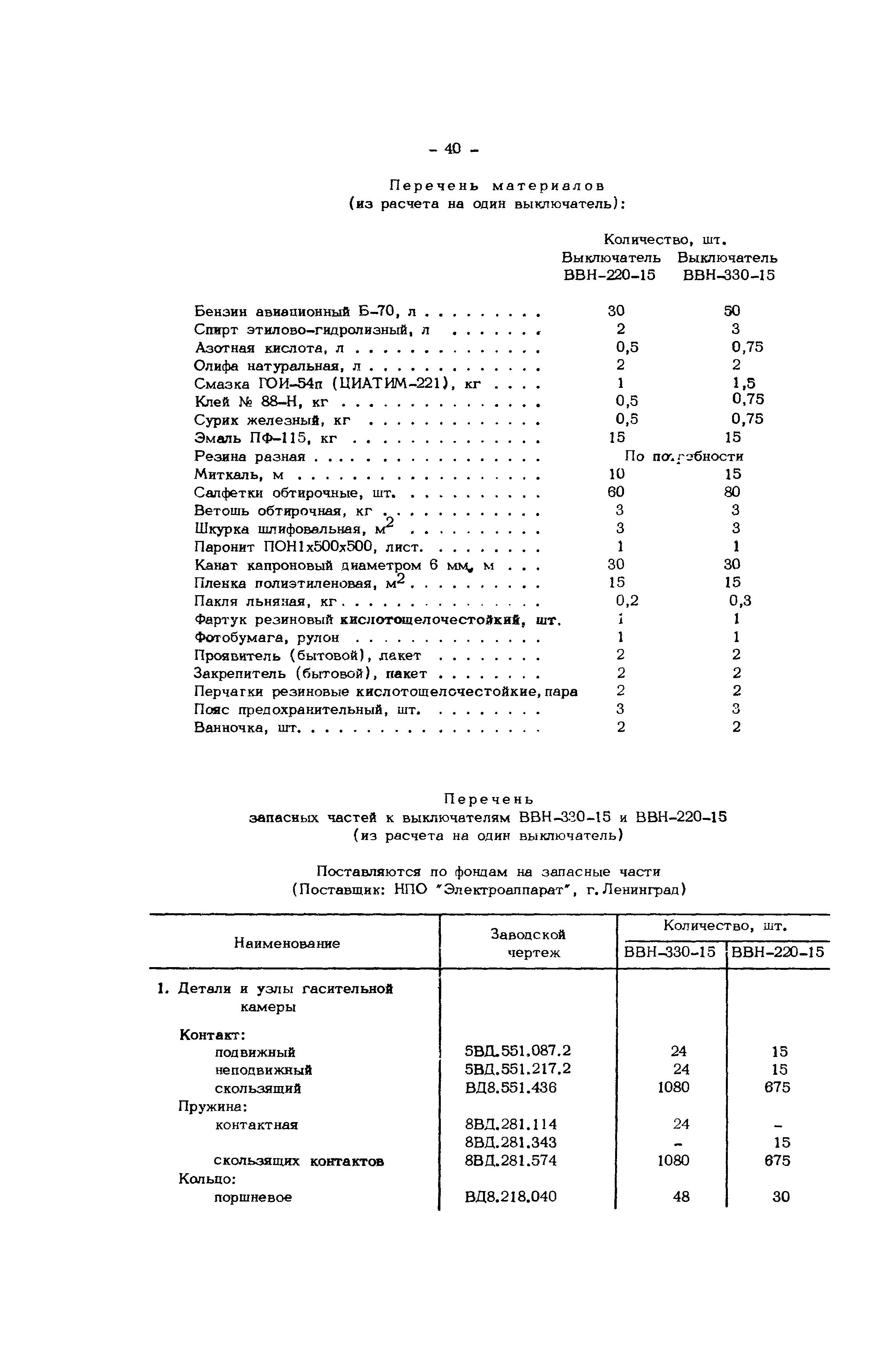 РД 34.47.611-75