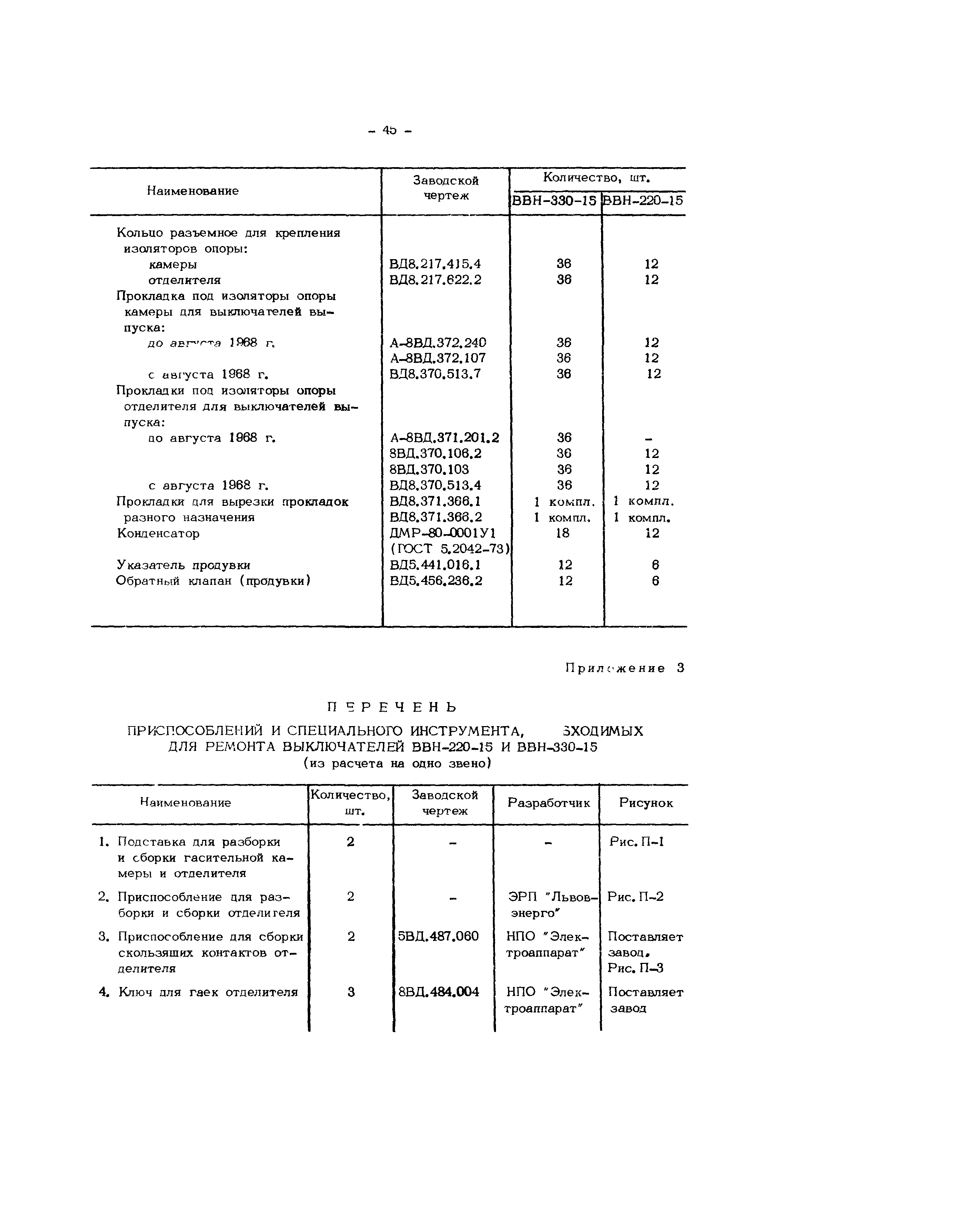 РД 34.47.611-75