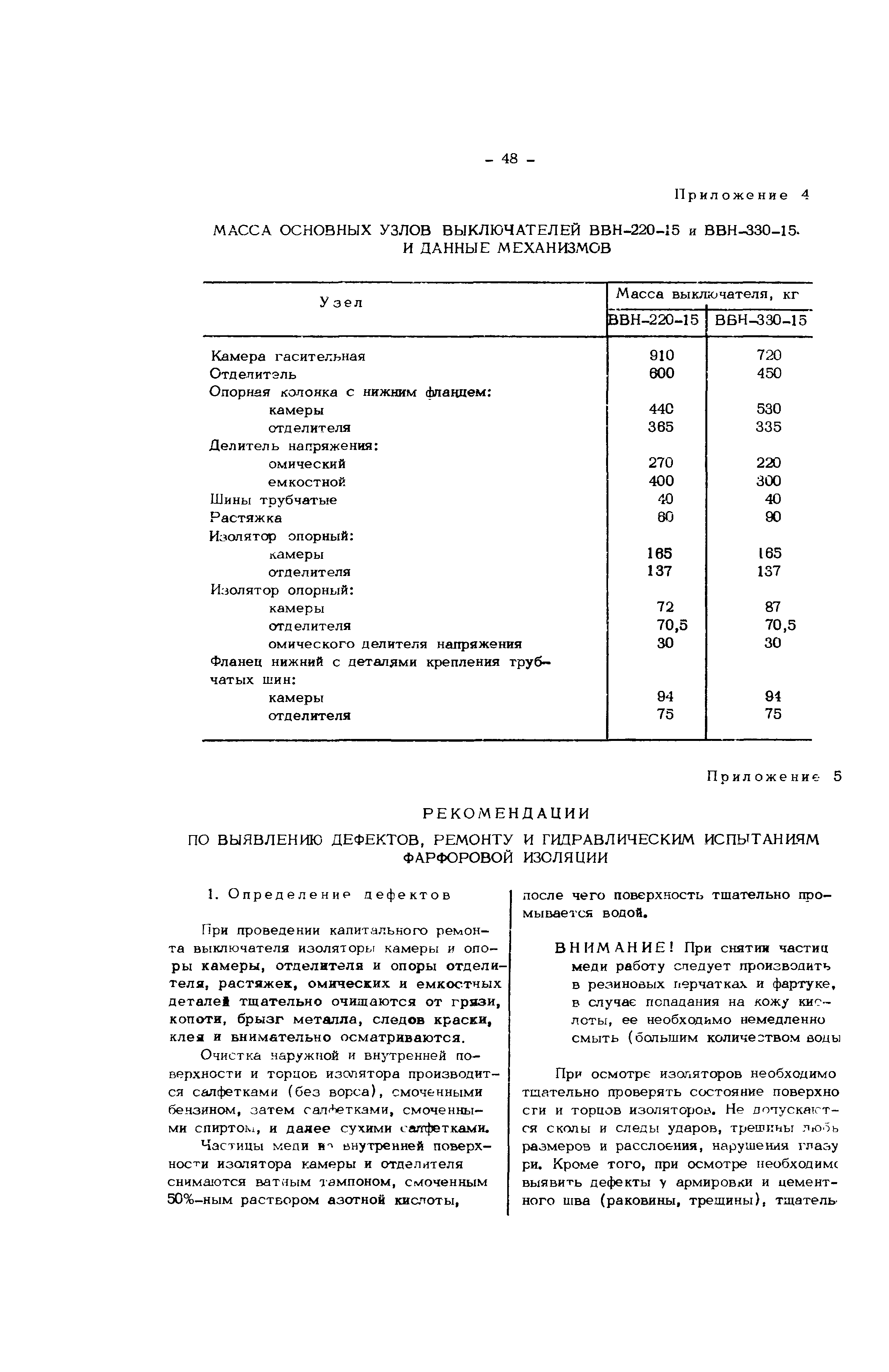 РД 34.47.611-75