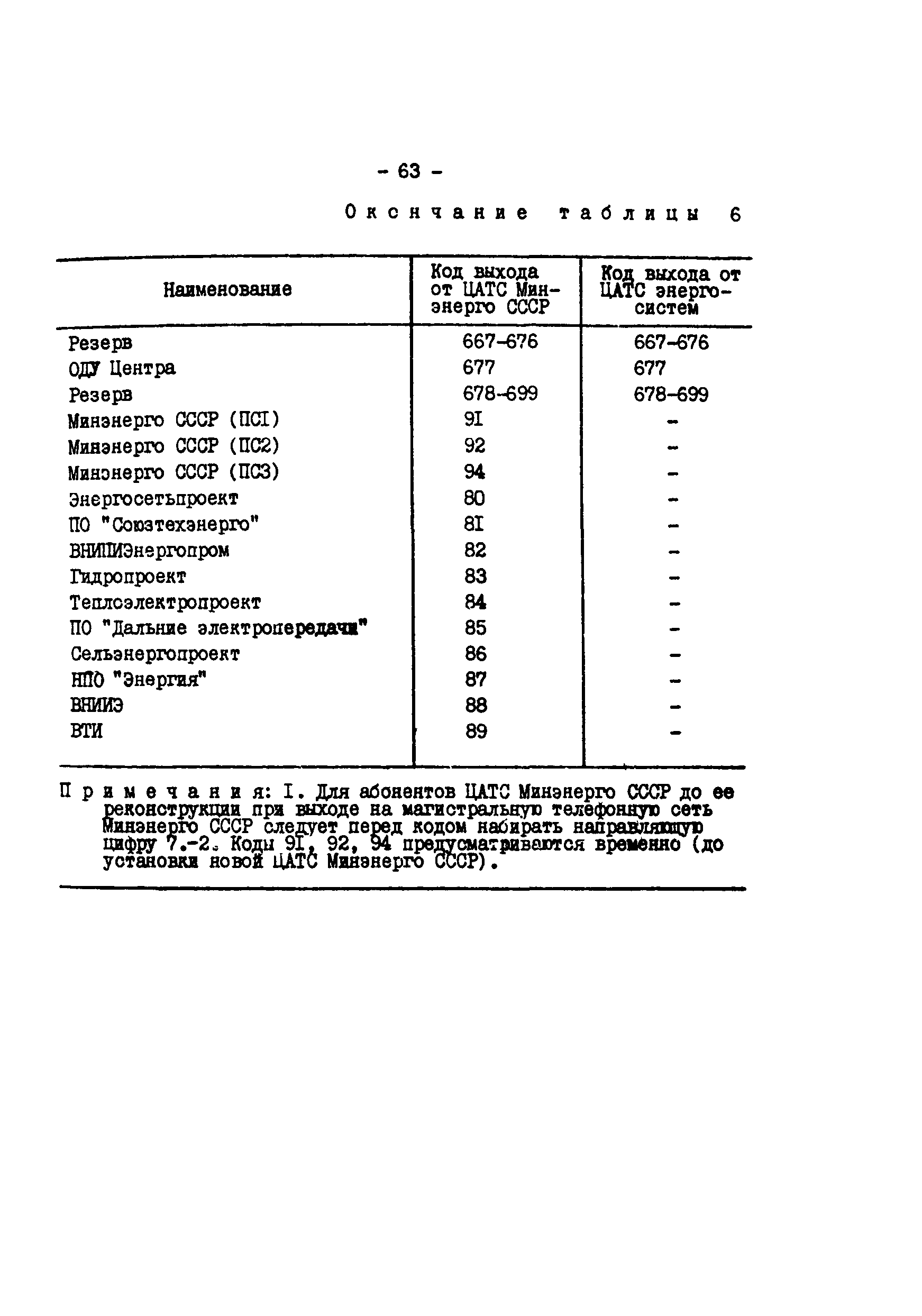 РД 34.48.510-87