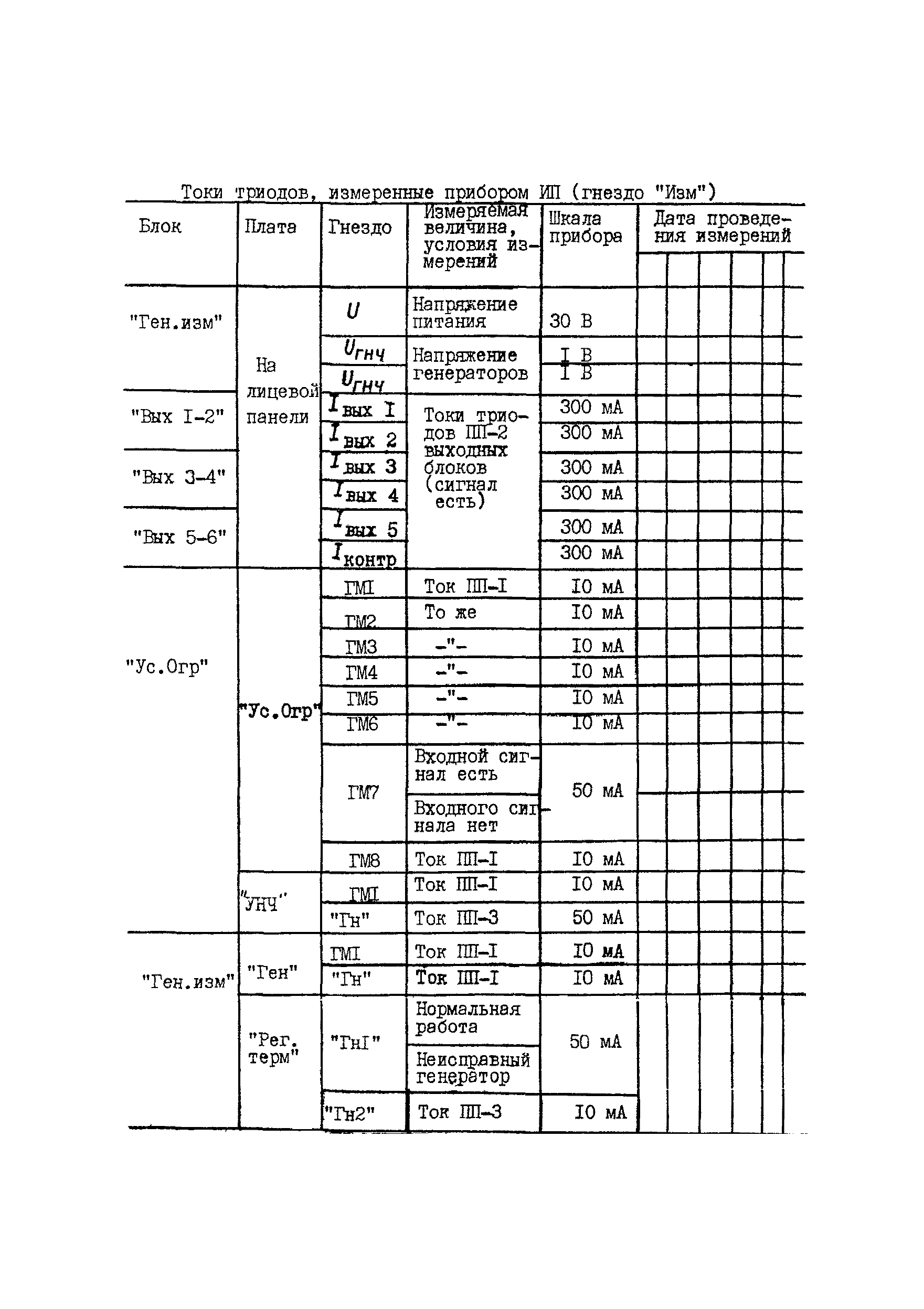 РД 34.48.403-76