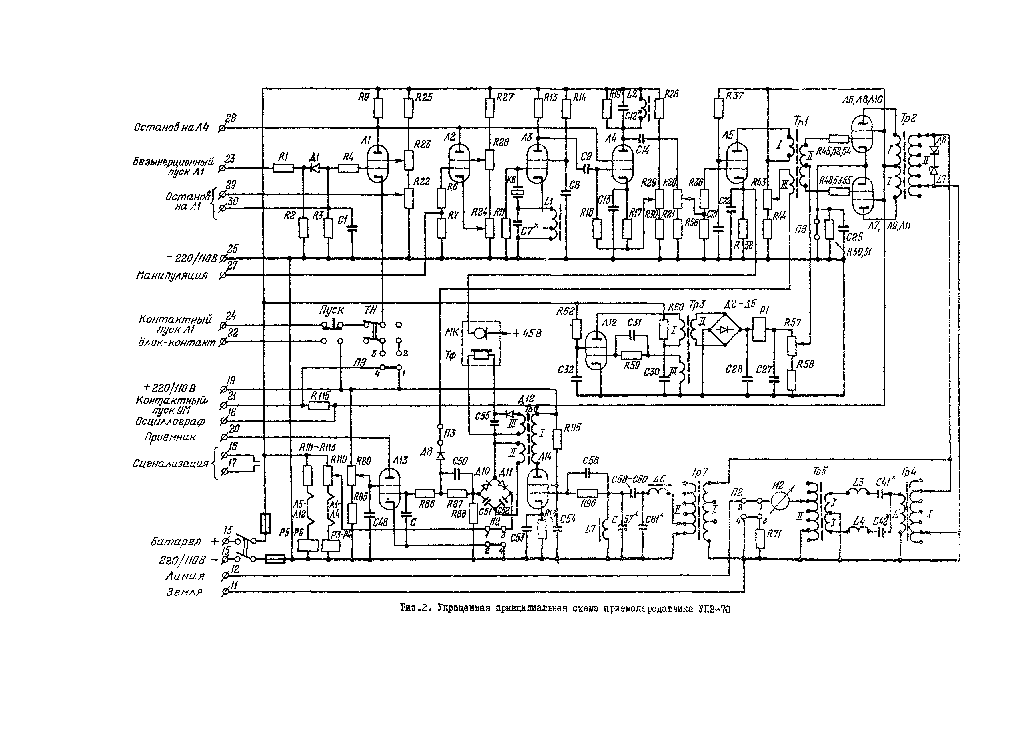 РД 34.48.402-77