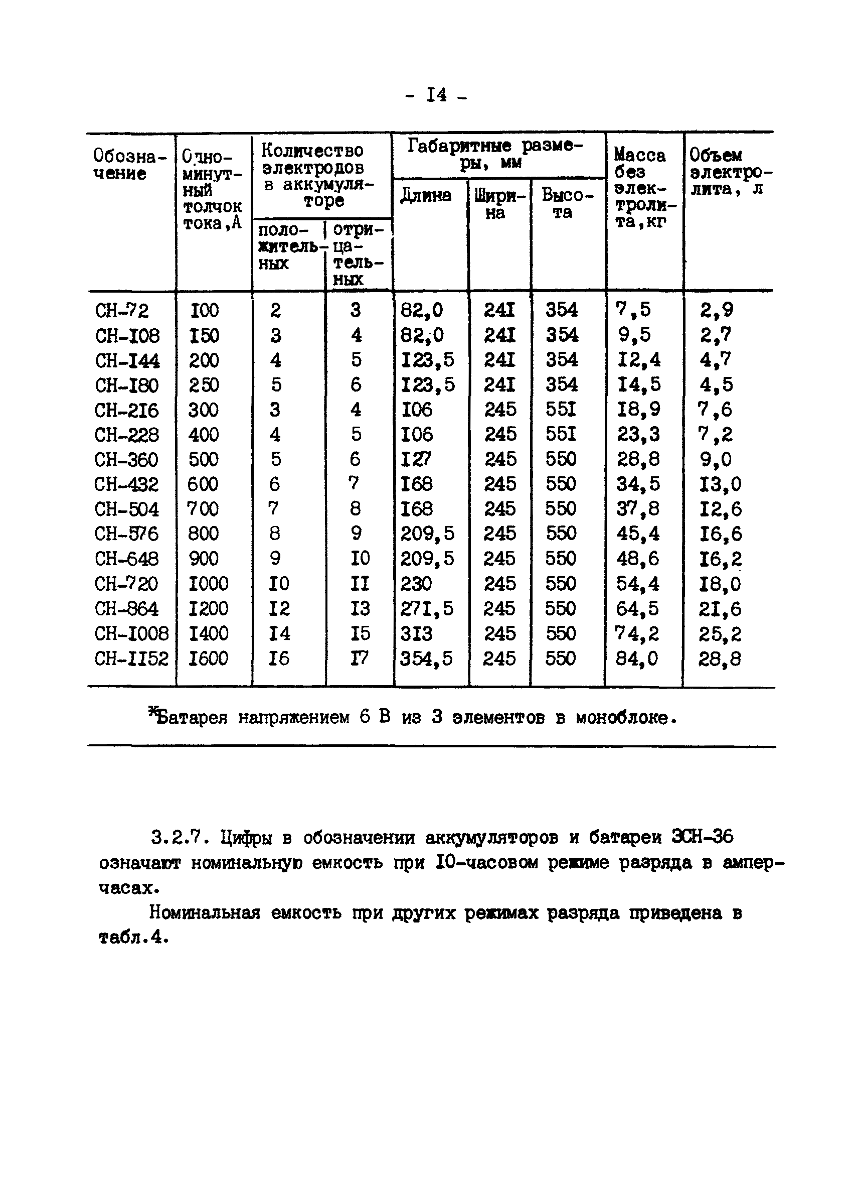 РД 34.50.502-91