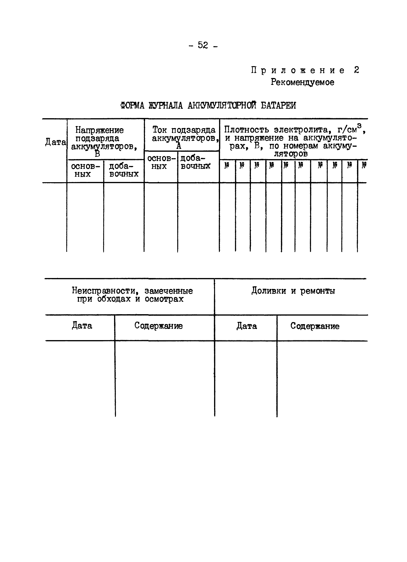 РД 34.50.502-91