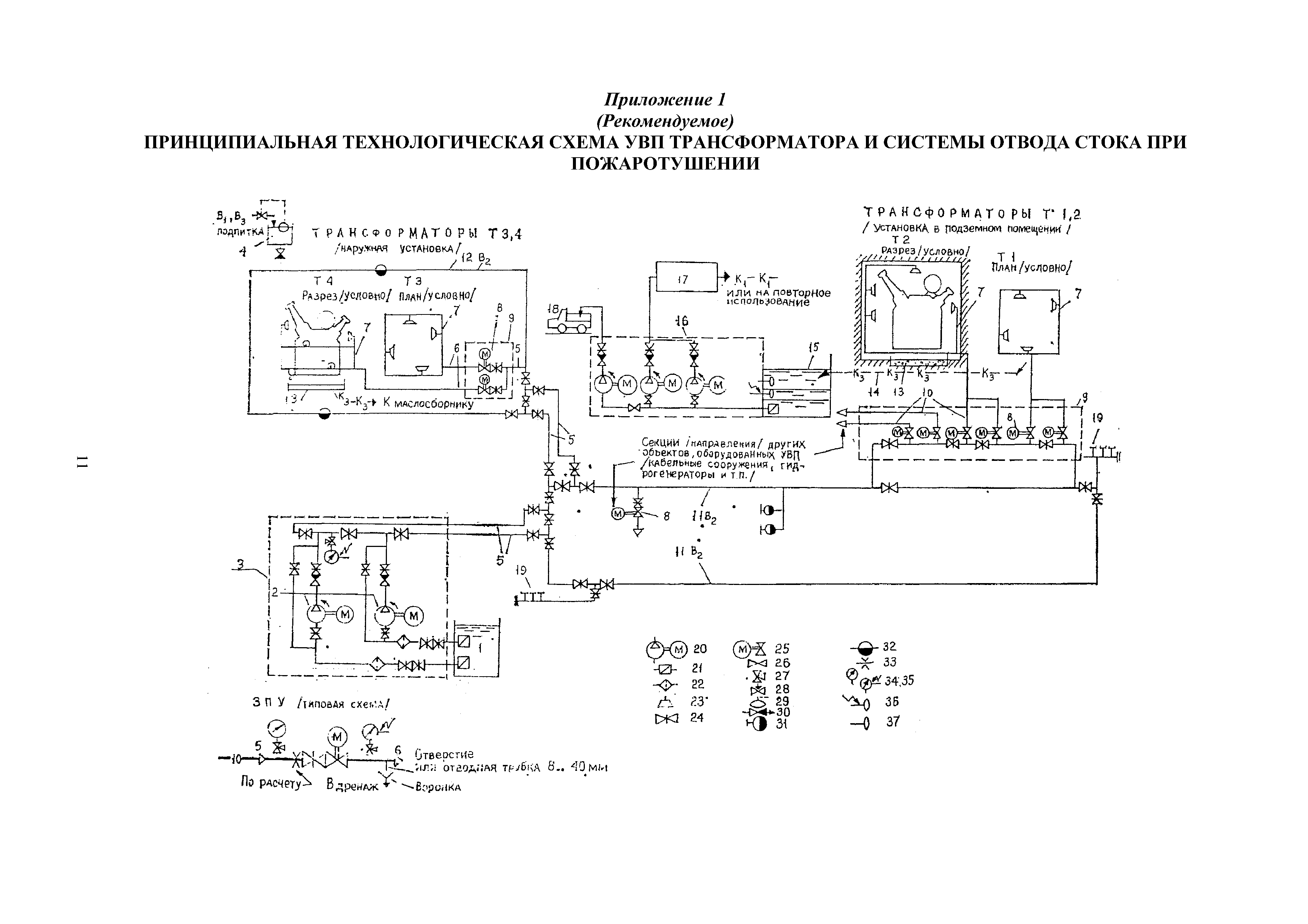 РД 34.49.104-91