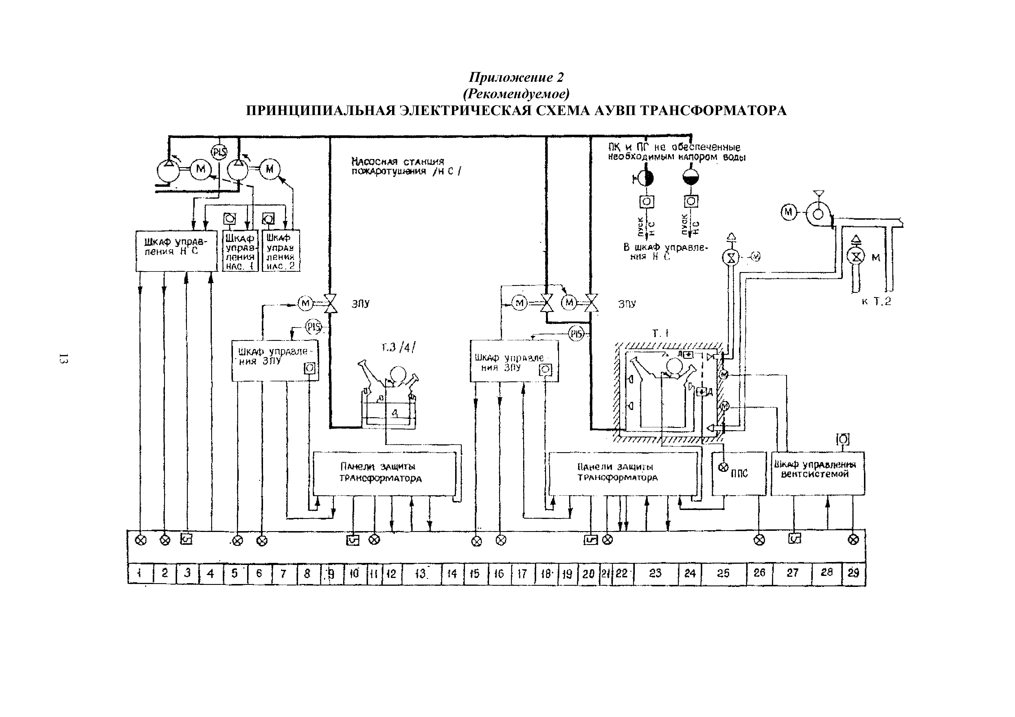 РД 34.49.104-91