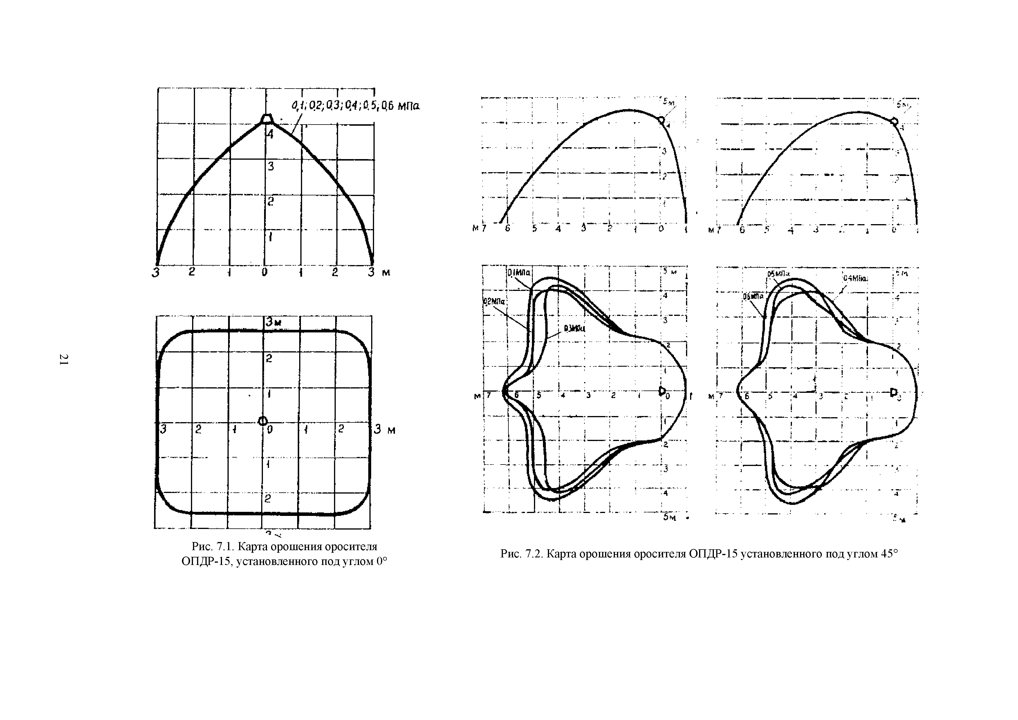 РД 34.49.104-91