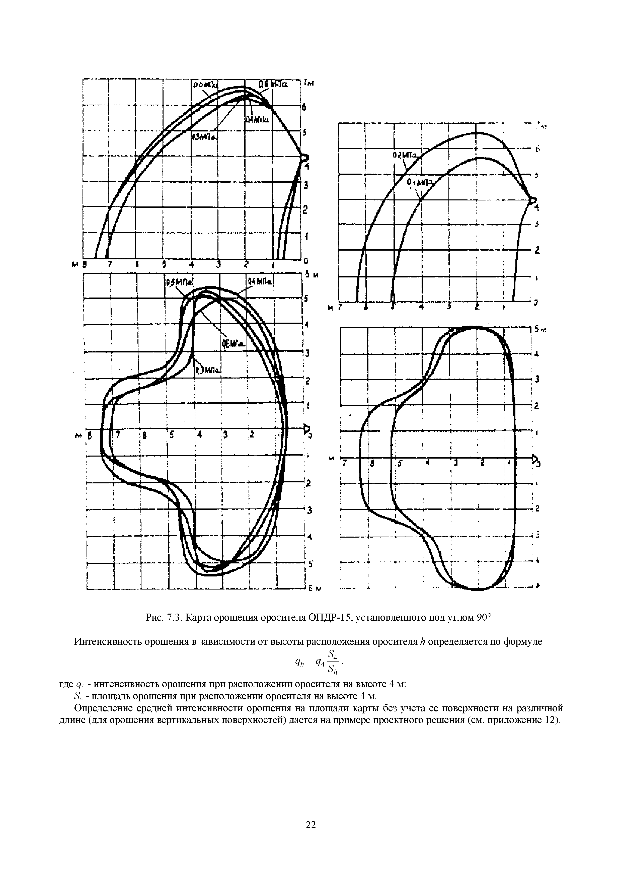 РД 34.49.104-91