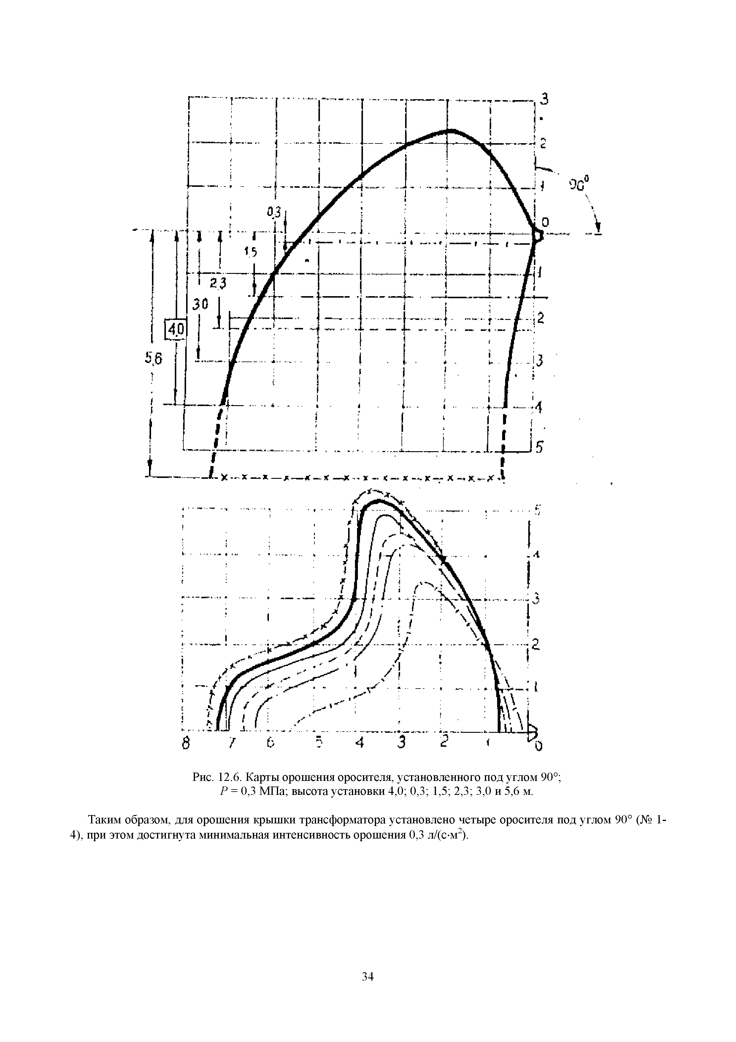 РД 34.49.104-91