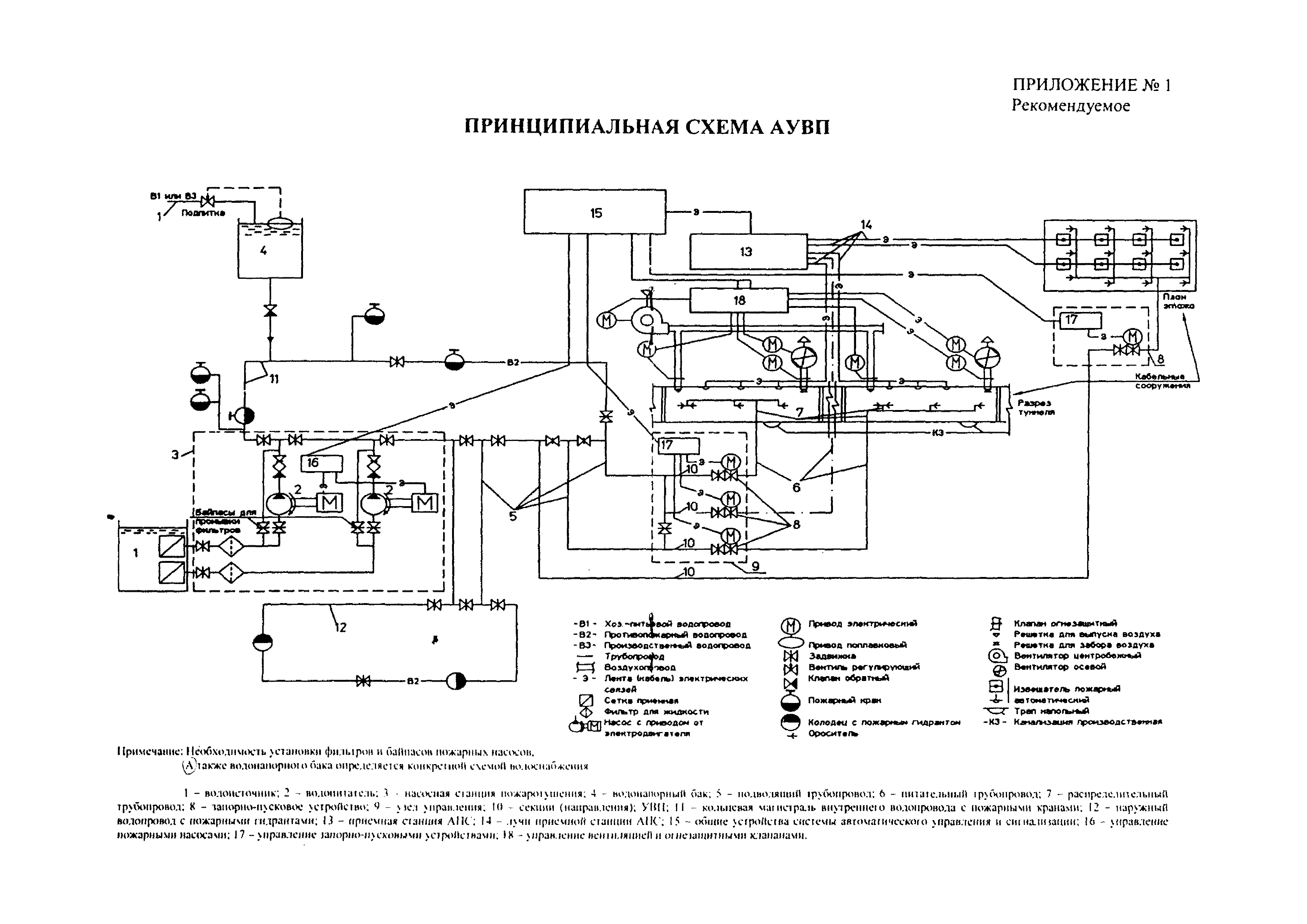 РД 153-34.0-49.105-2001