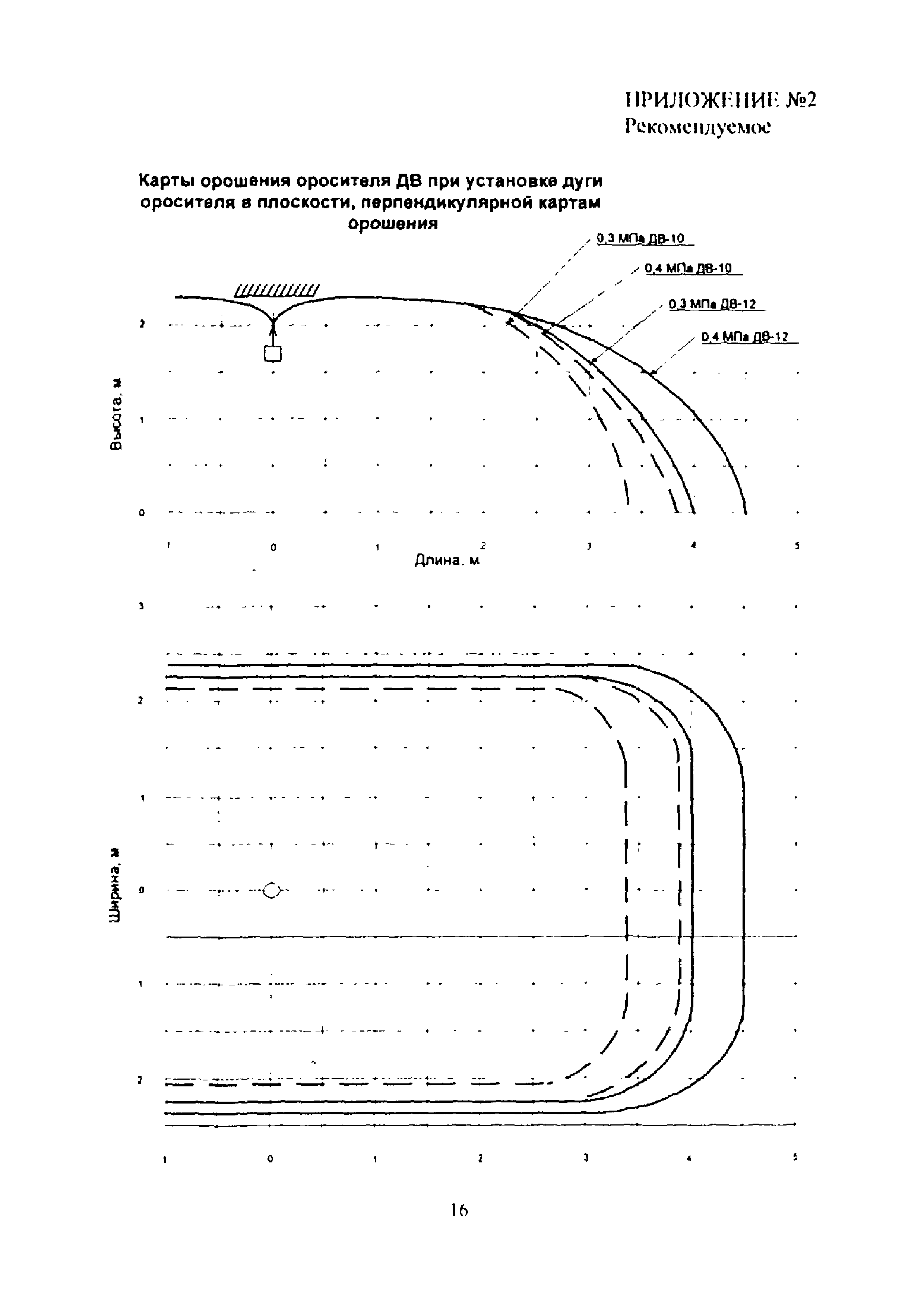 РД 153-34.0-49.105-2001