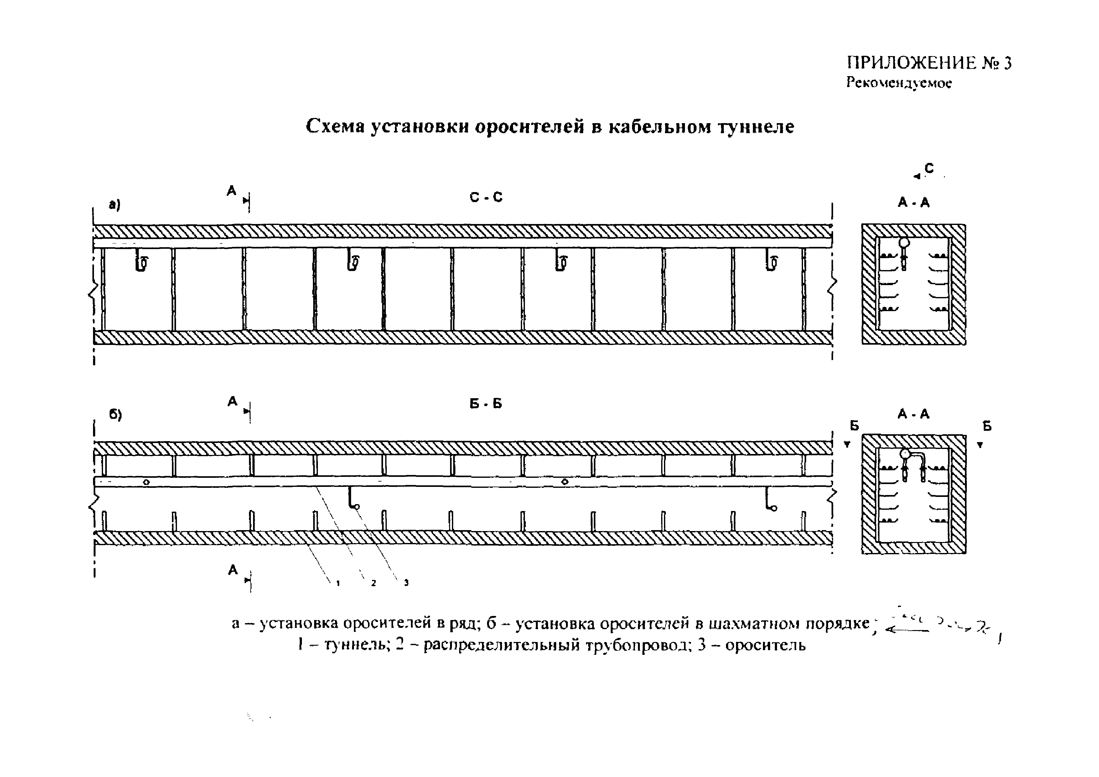 РД 153-34.0-49.105-2001