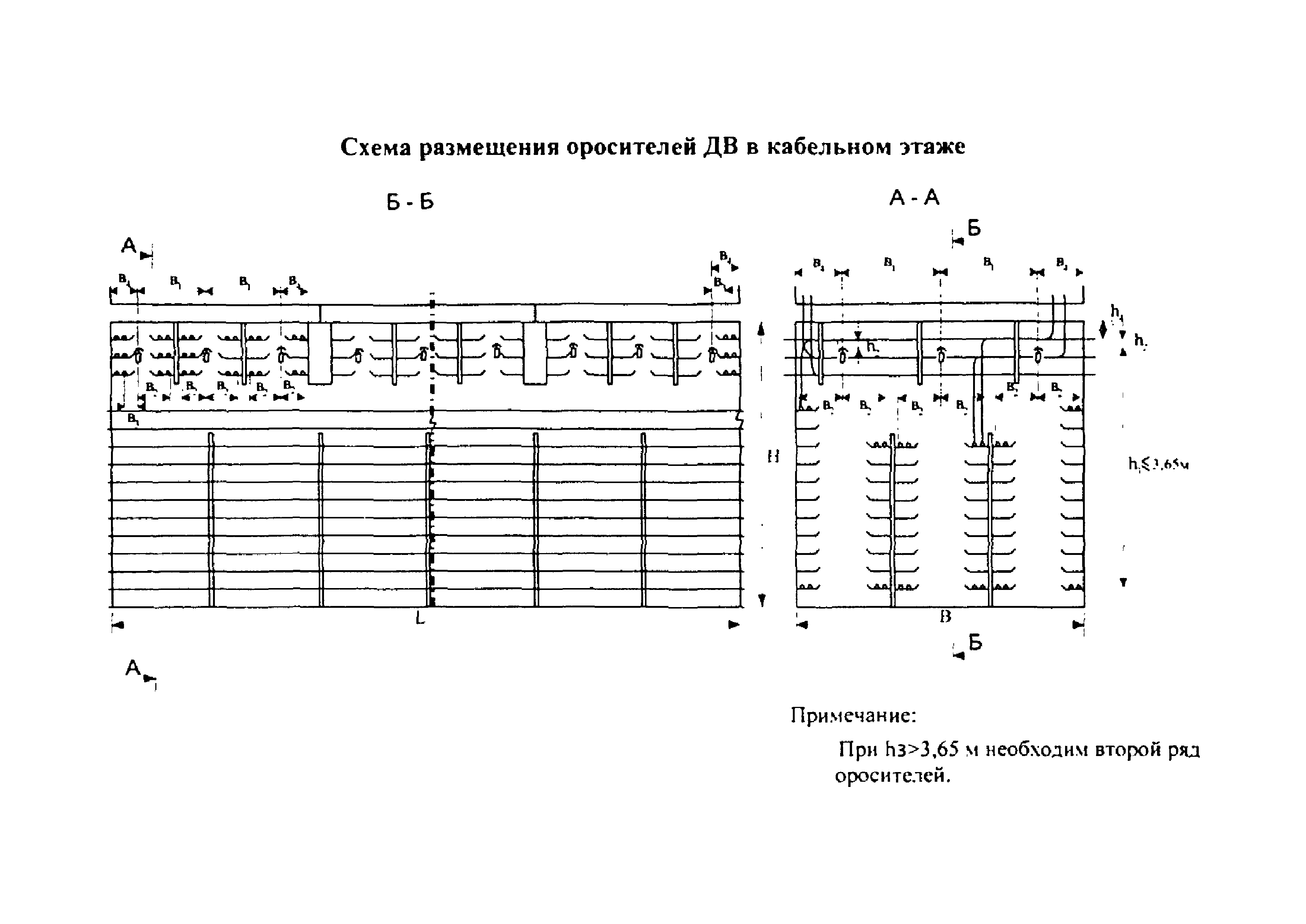 РД 153-34.0-49.105-2001