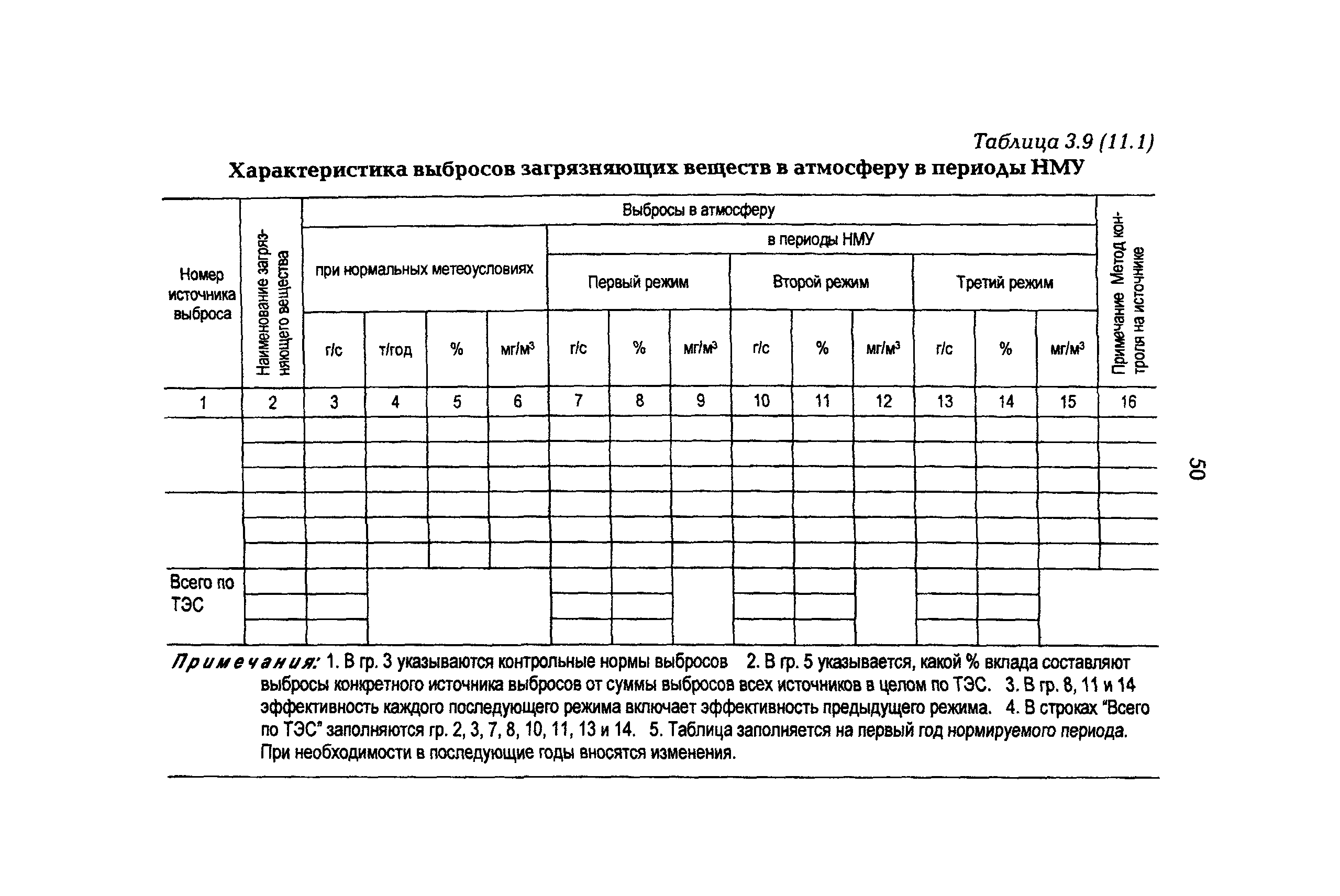 РД 153-34.0-02.303-98