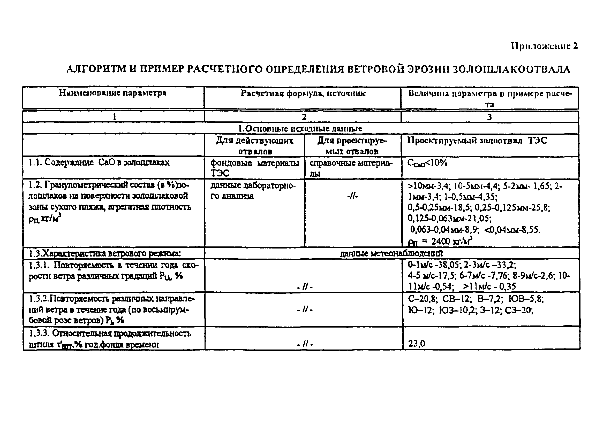 РД 153-34.0-02.106-98