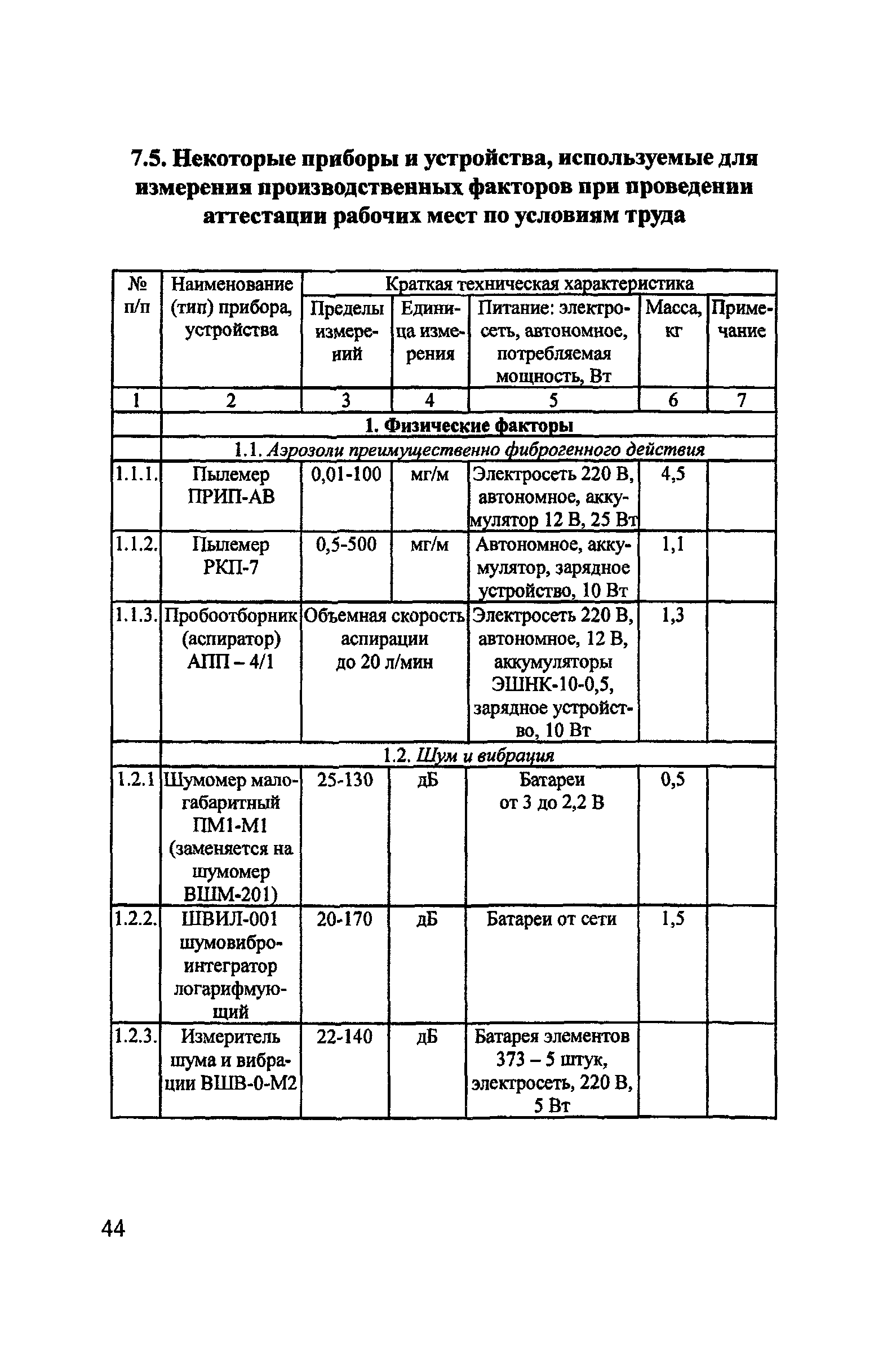 Пособие 