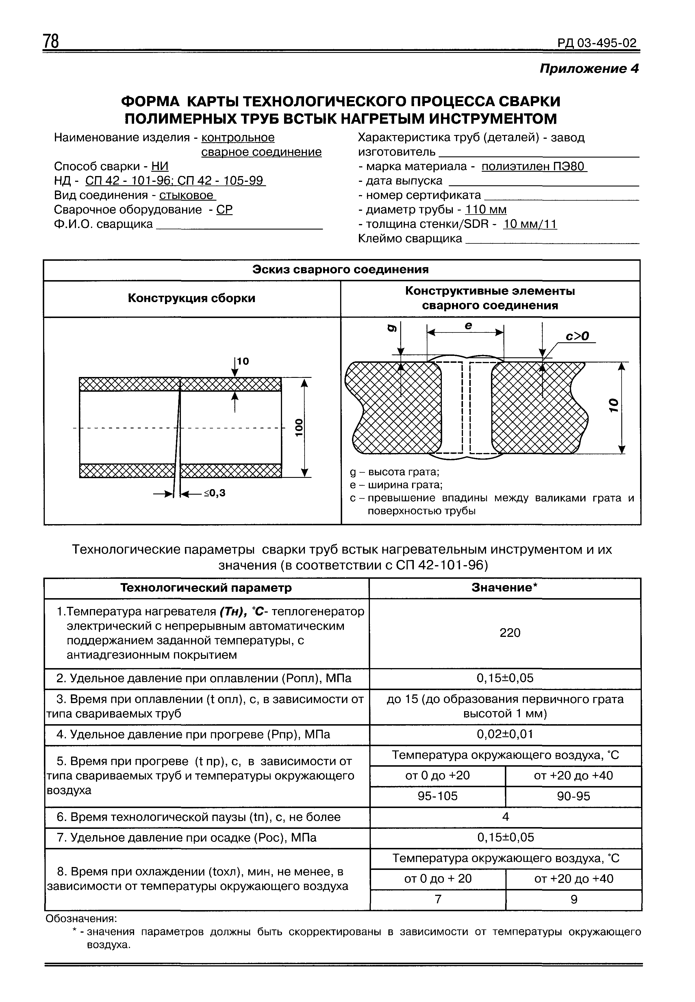 РД 03-495-02