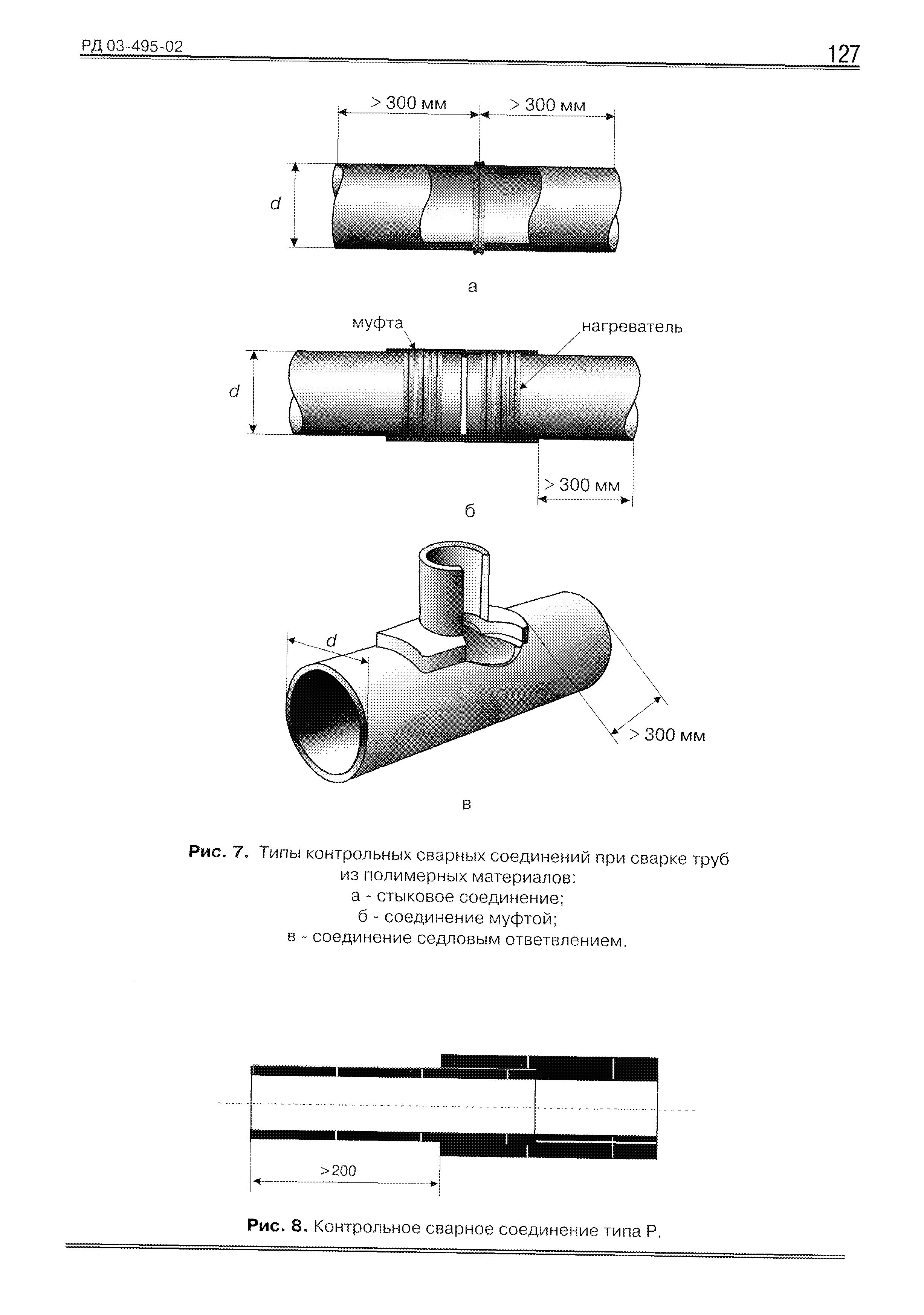 РД 03-495-02