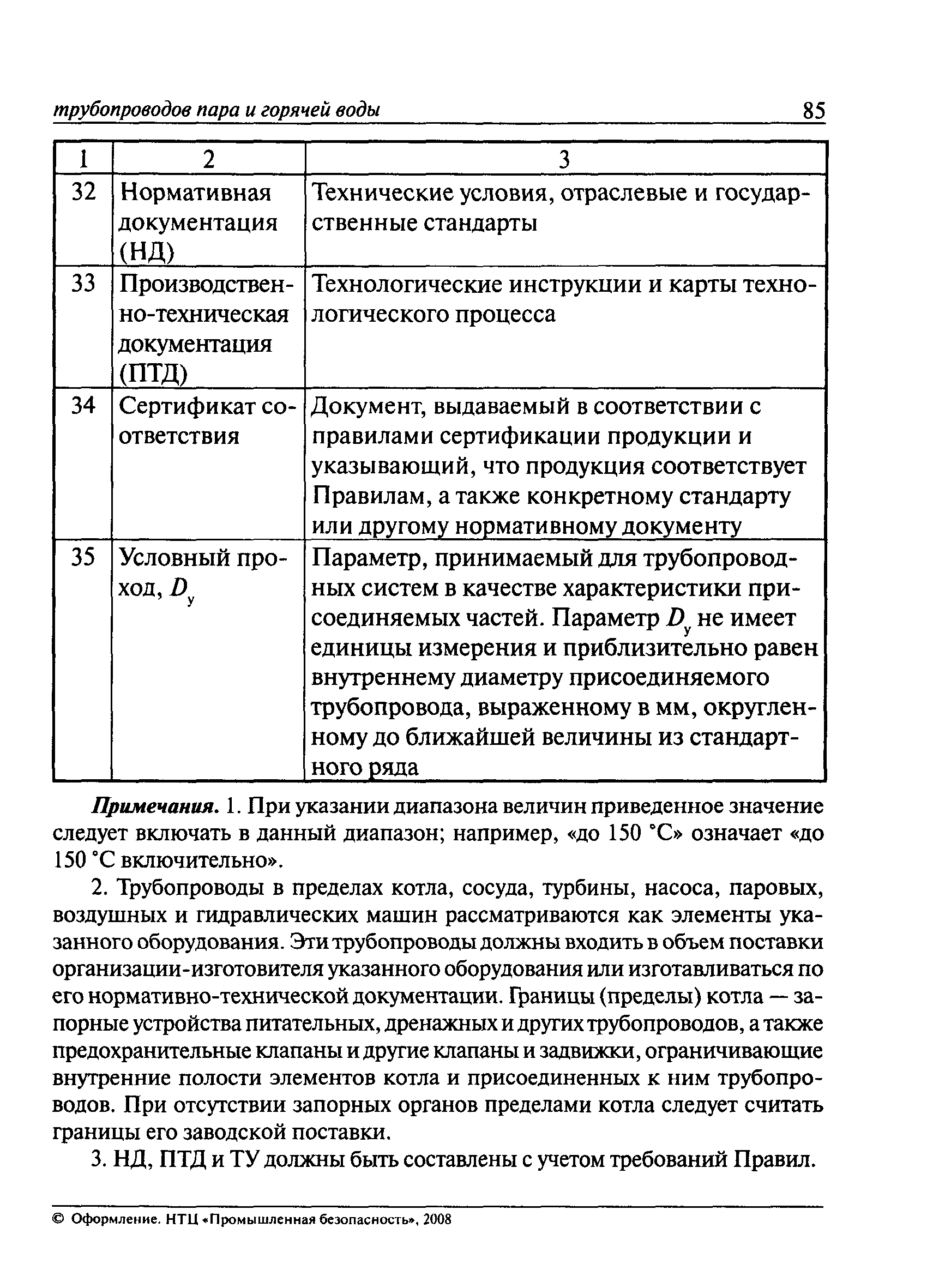 Требования к обеспечению безопасной эксплуатации линейного объекта образец