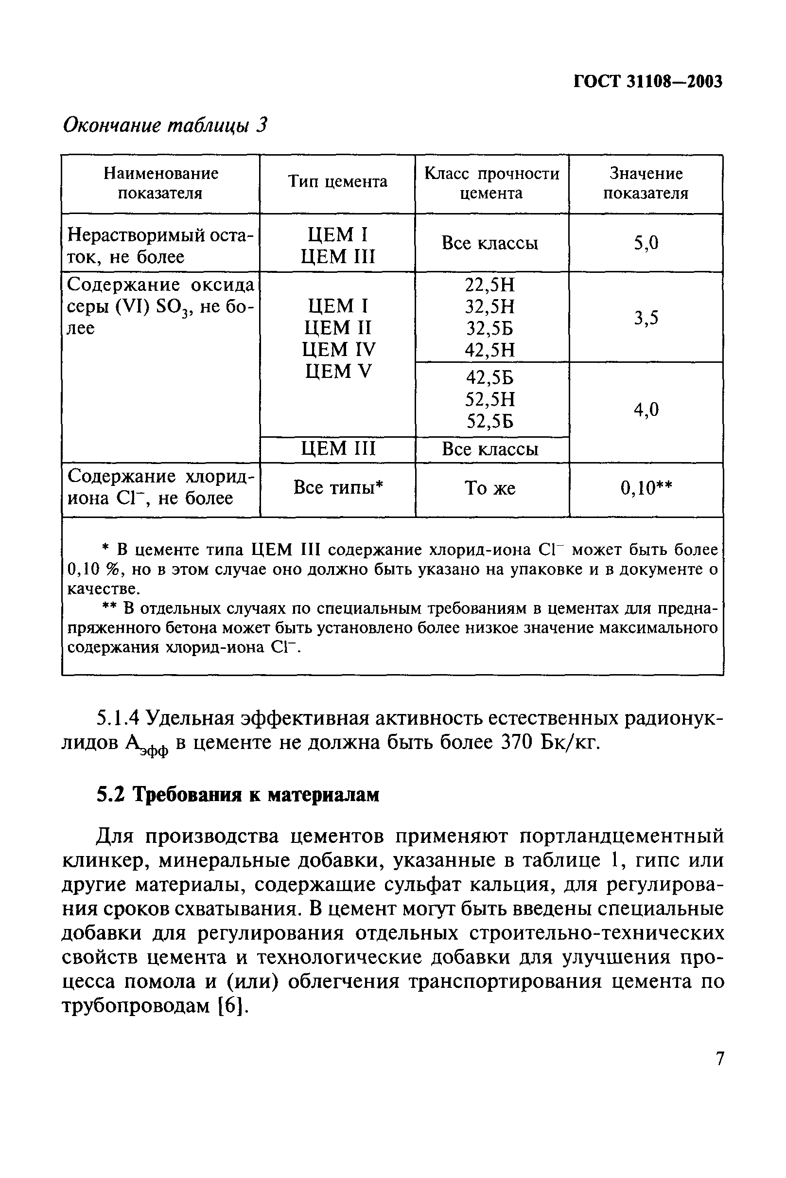 ГОСТ 31108-2003