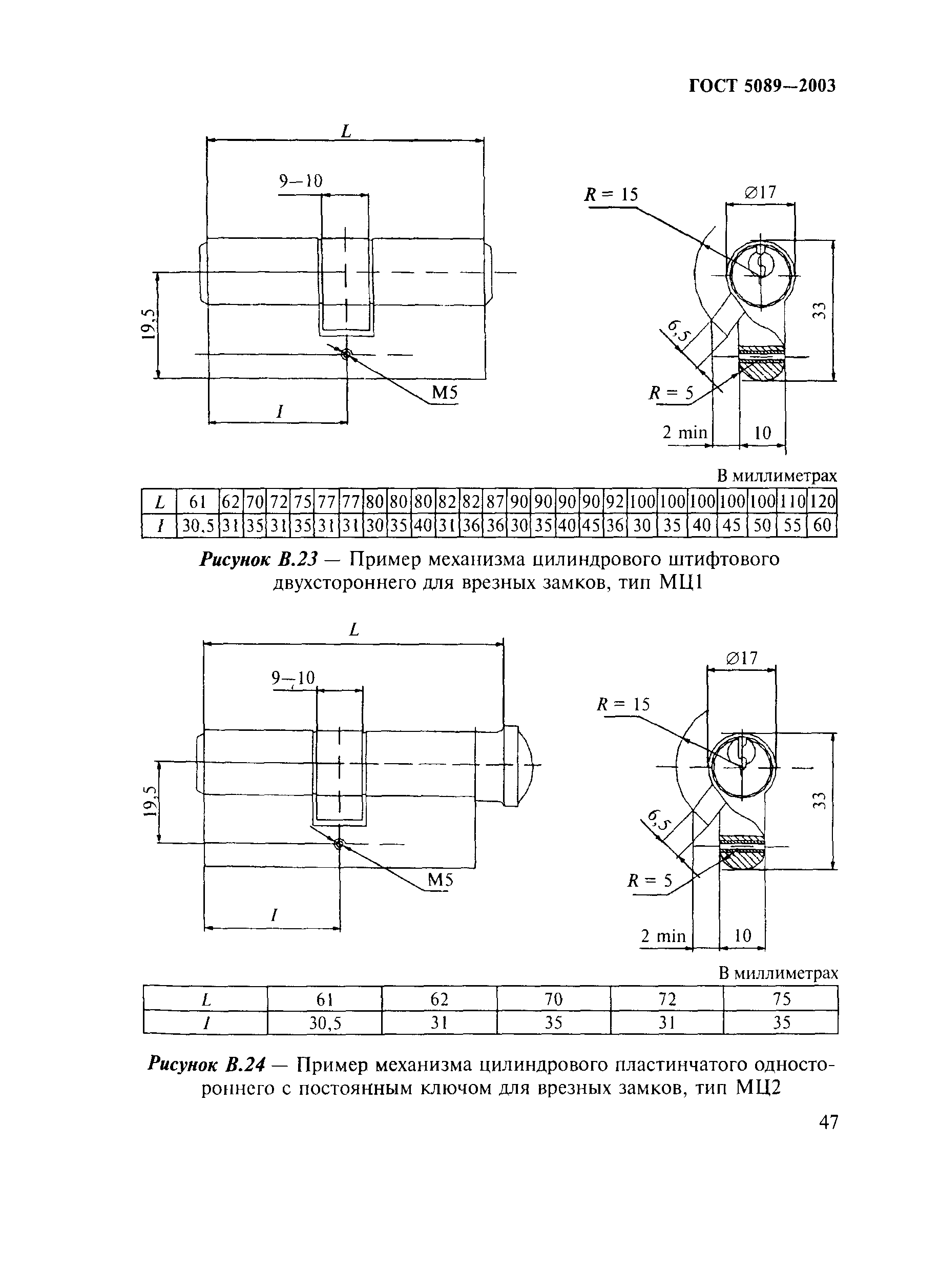 ГОСТ 5089-2003