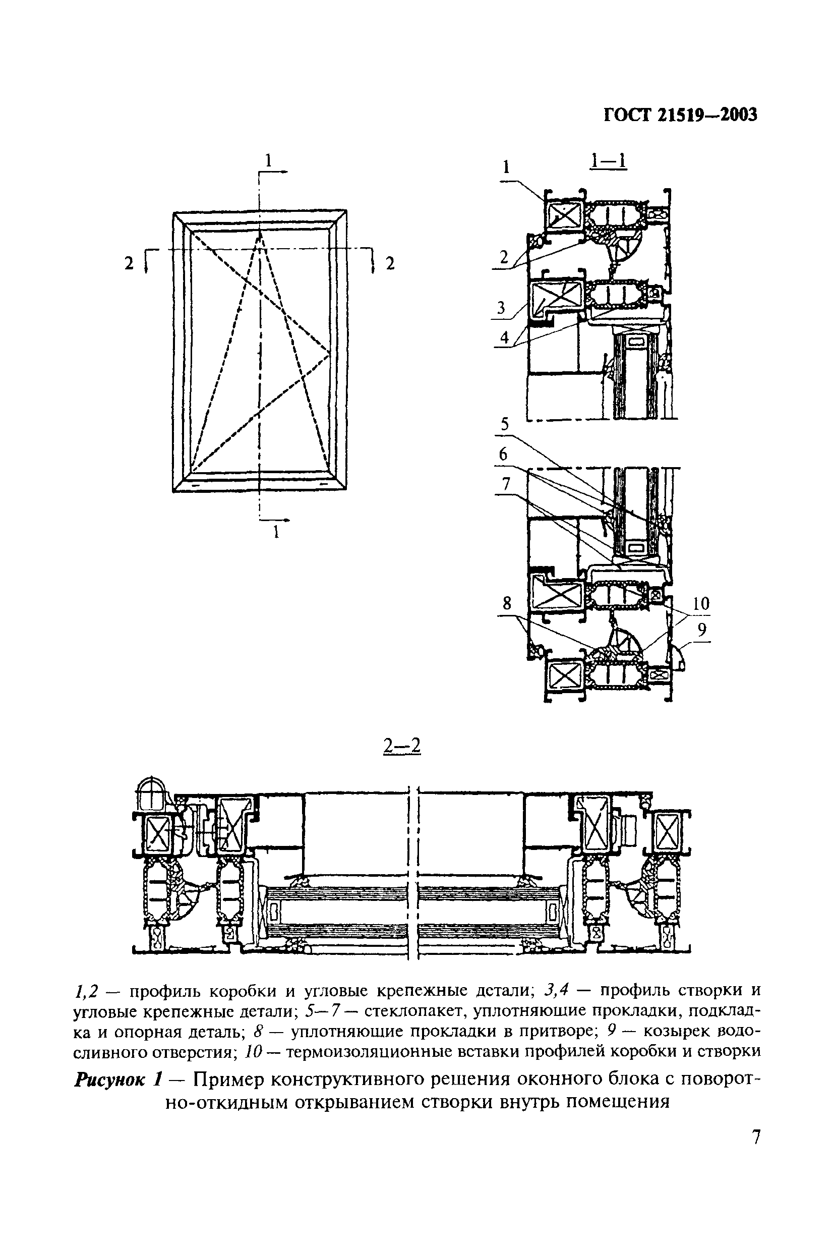 ГОСТ 21519-2003