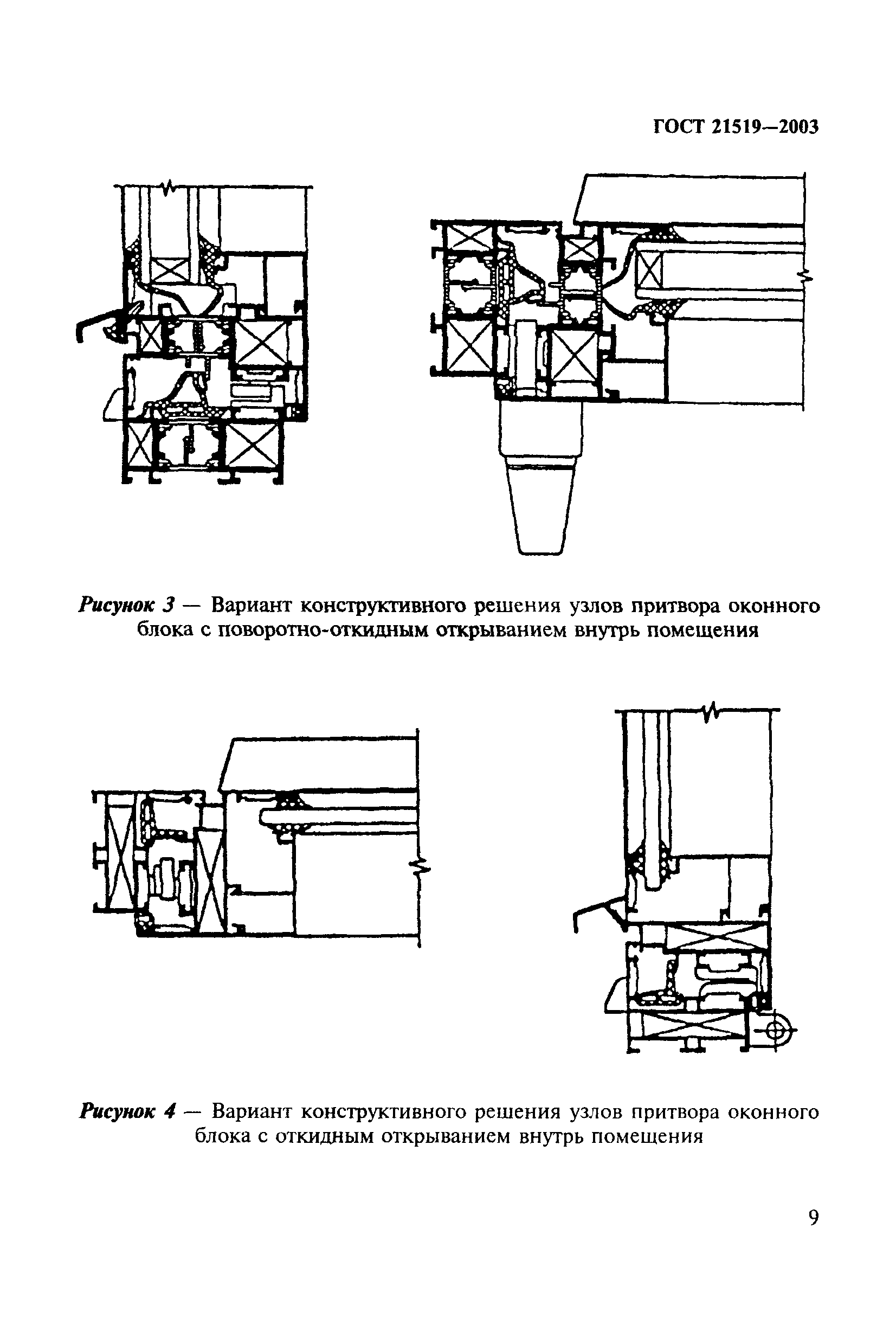 гост 21519