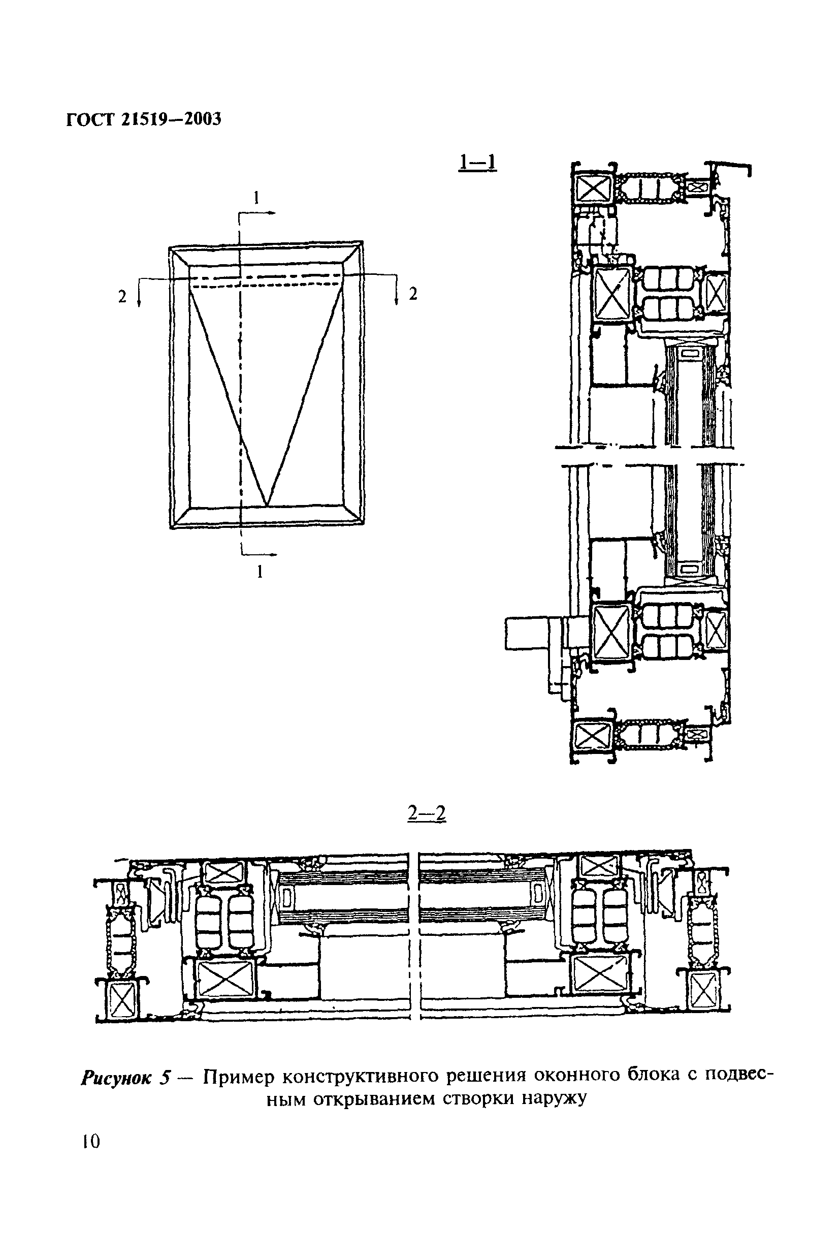 ГОСТ 21519-2003