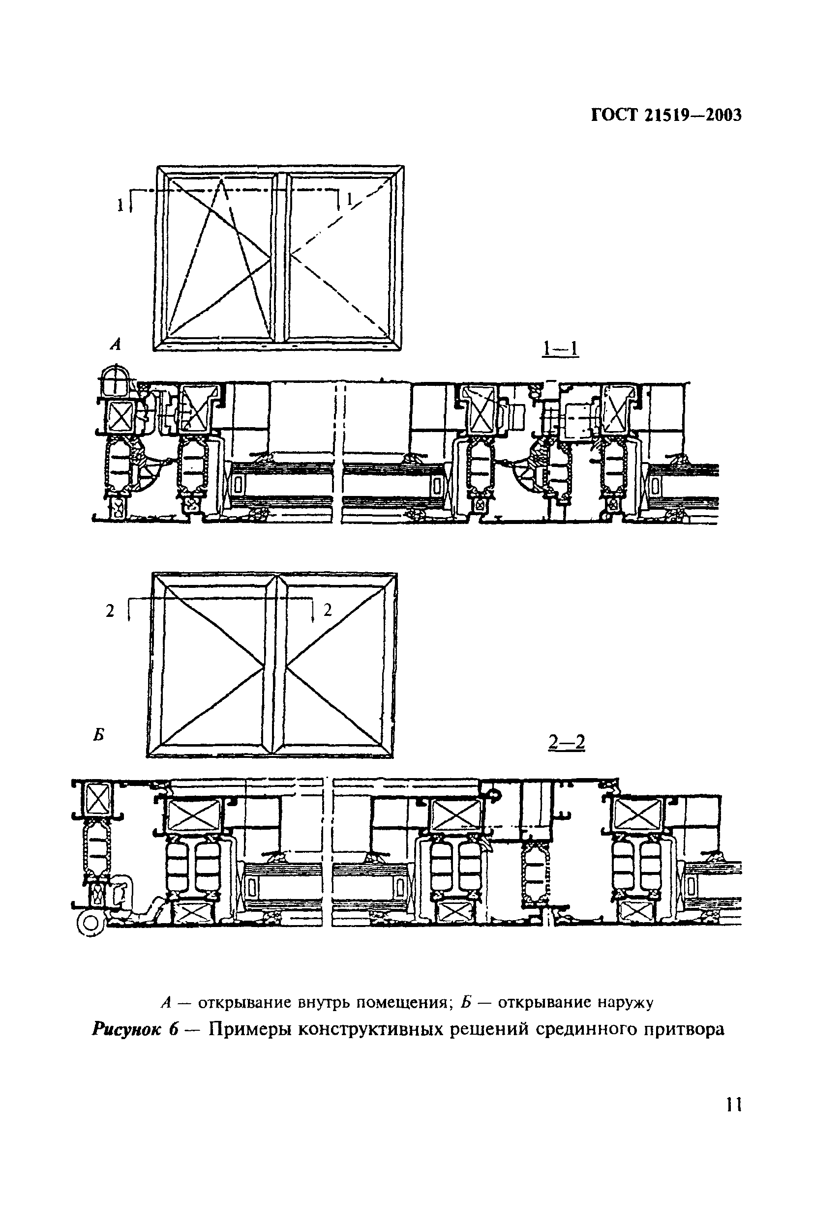 ГОСТ 21519-2003