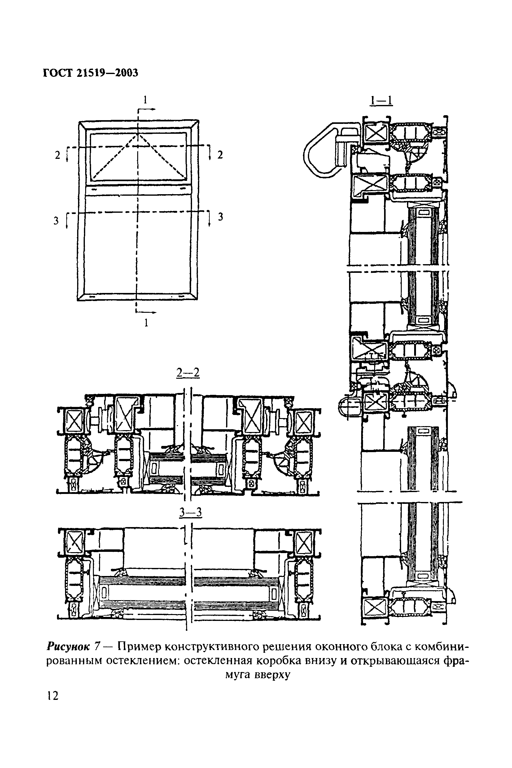 ГОСТ 21519-2003