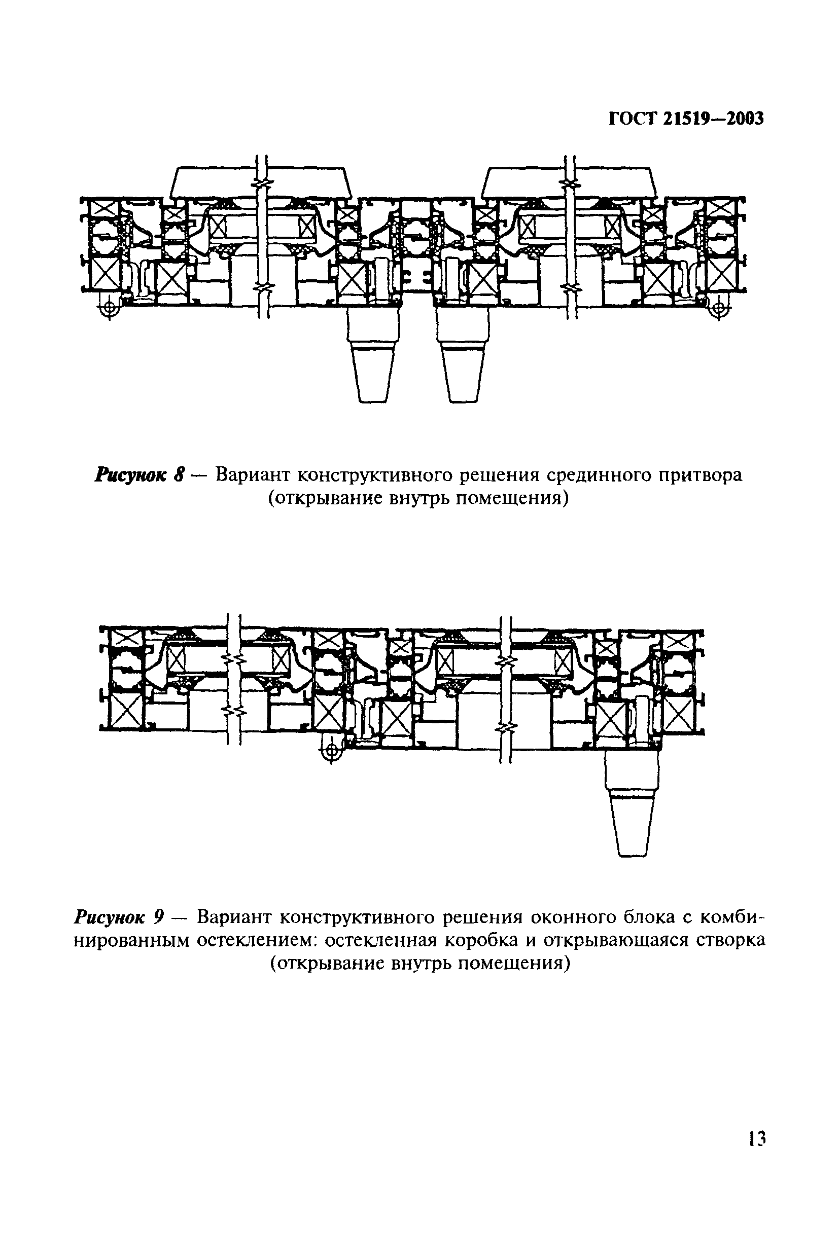 ГОСТ 21519-2003