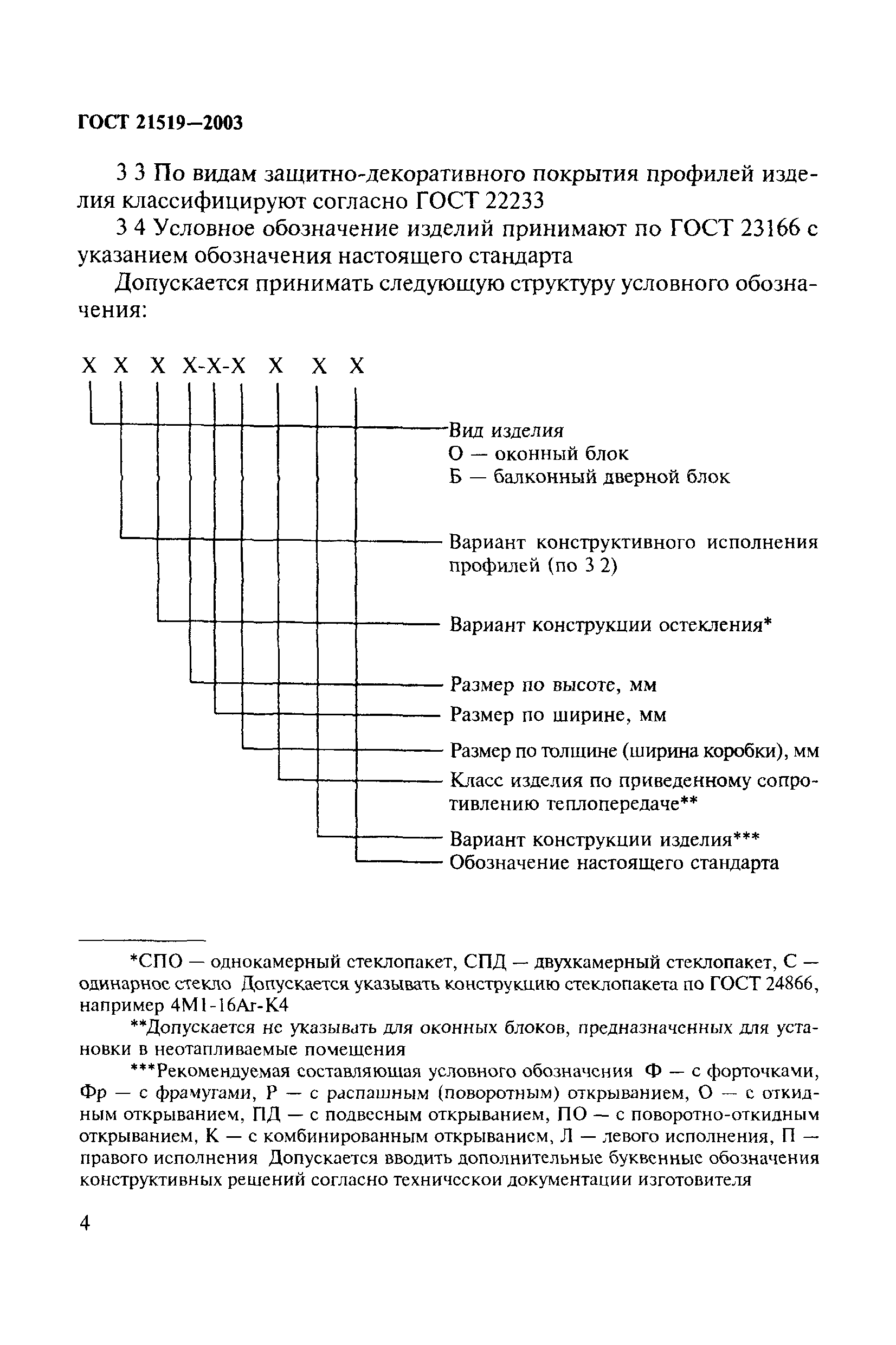 ГОСТ 21519-2003