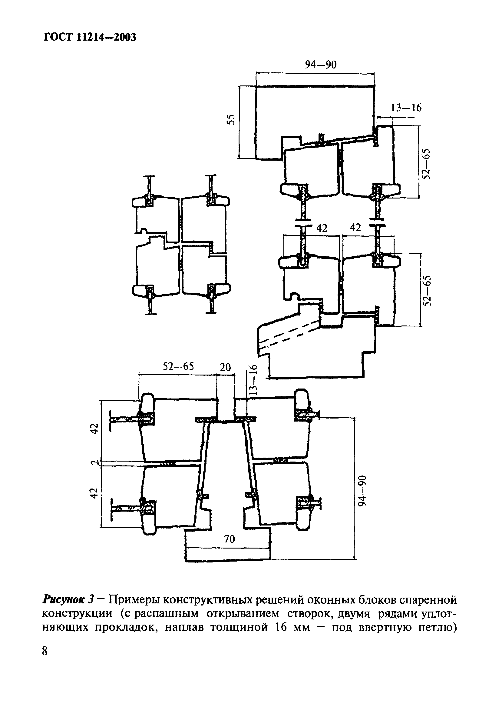 ГОСТ 11214-2003