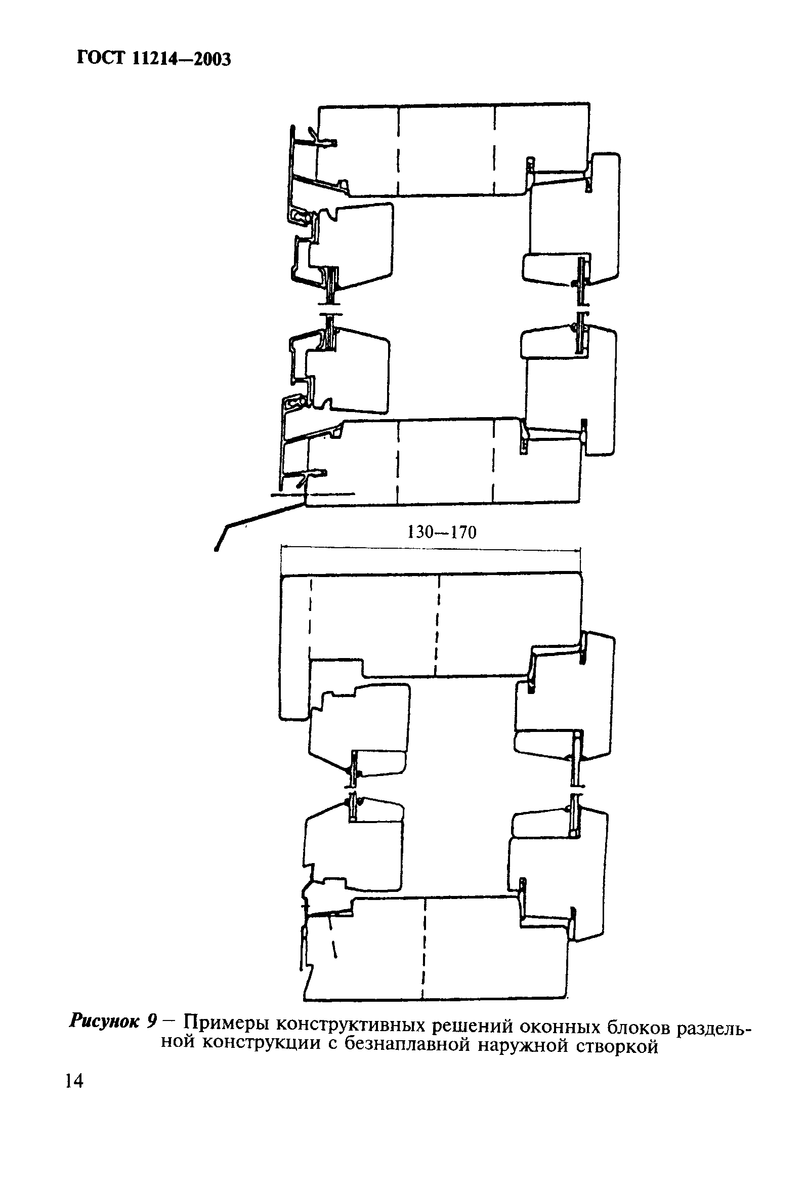 ГОСТ 11214-2003