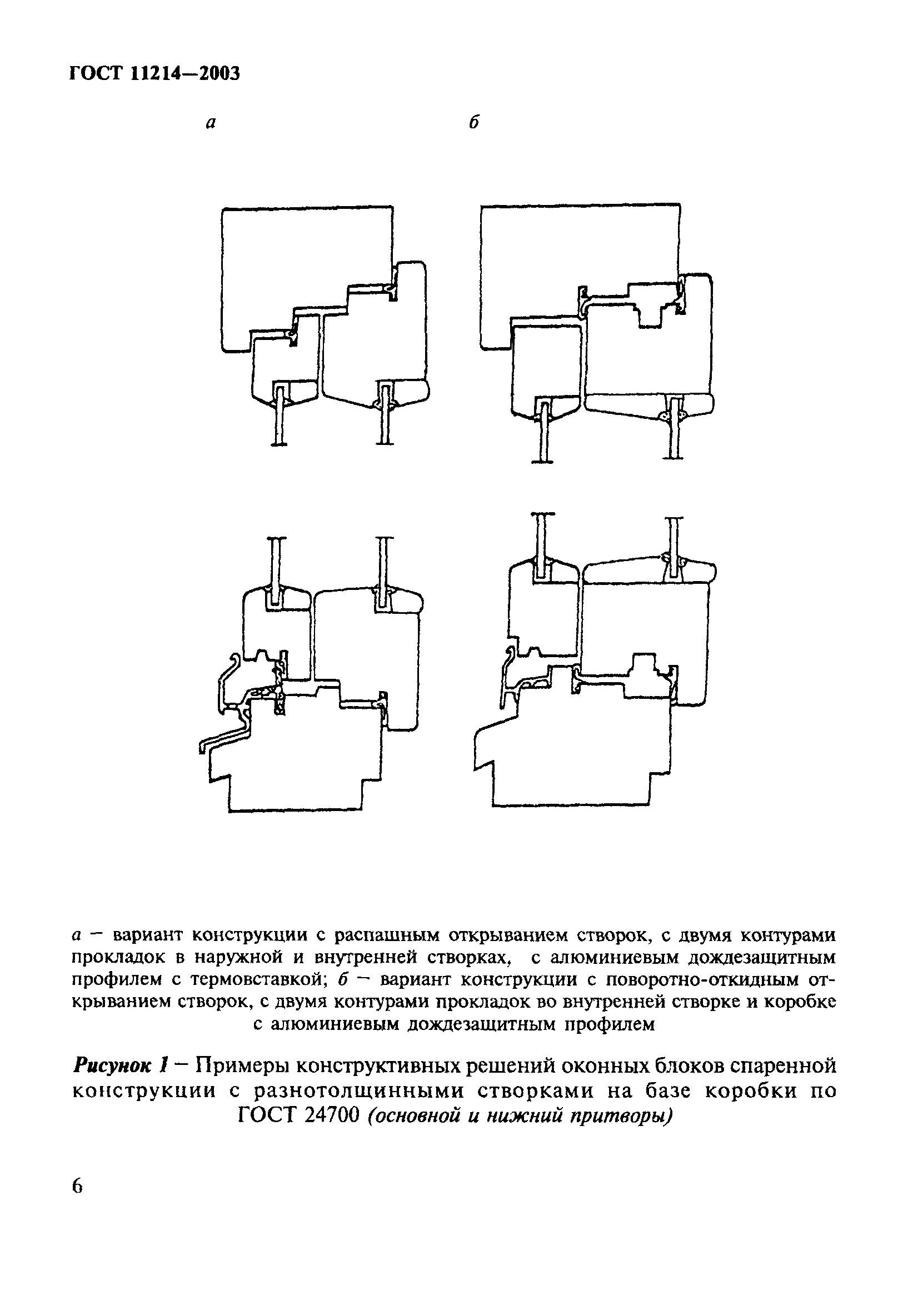 ГОСТ 11214-2003