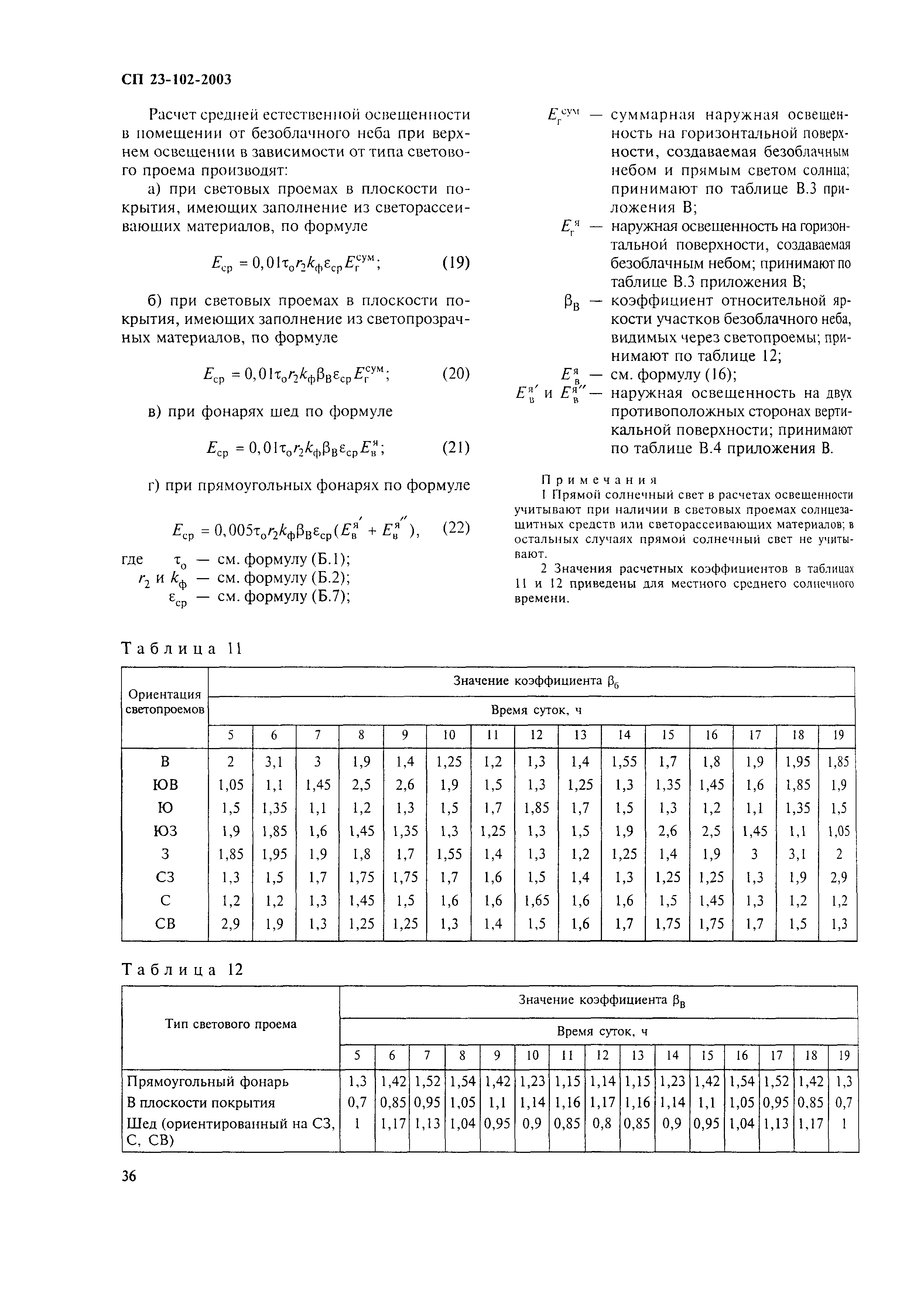 СП 23-102-2003