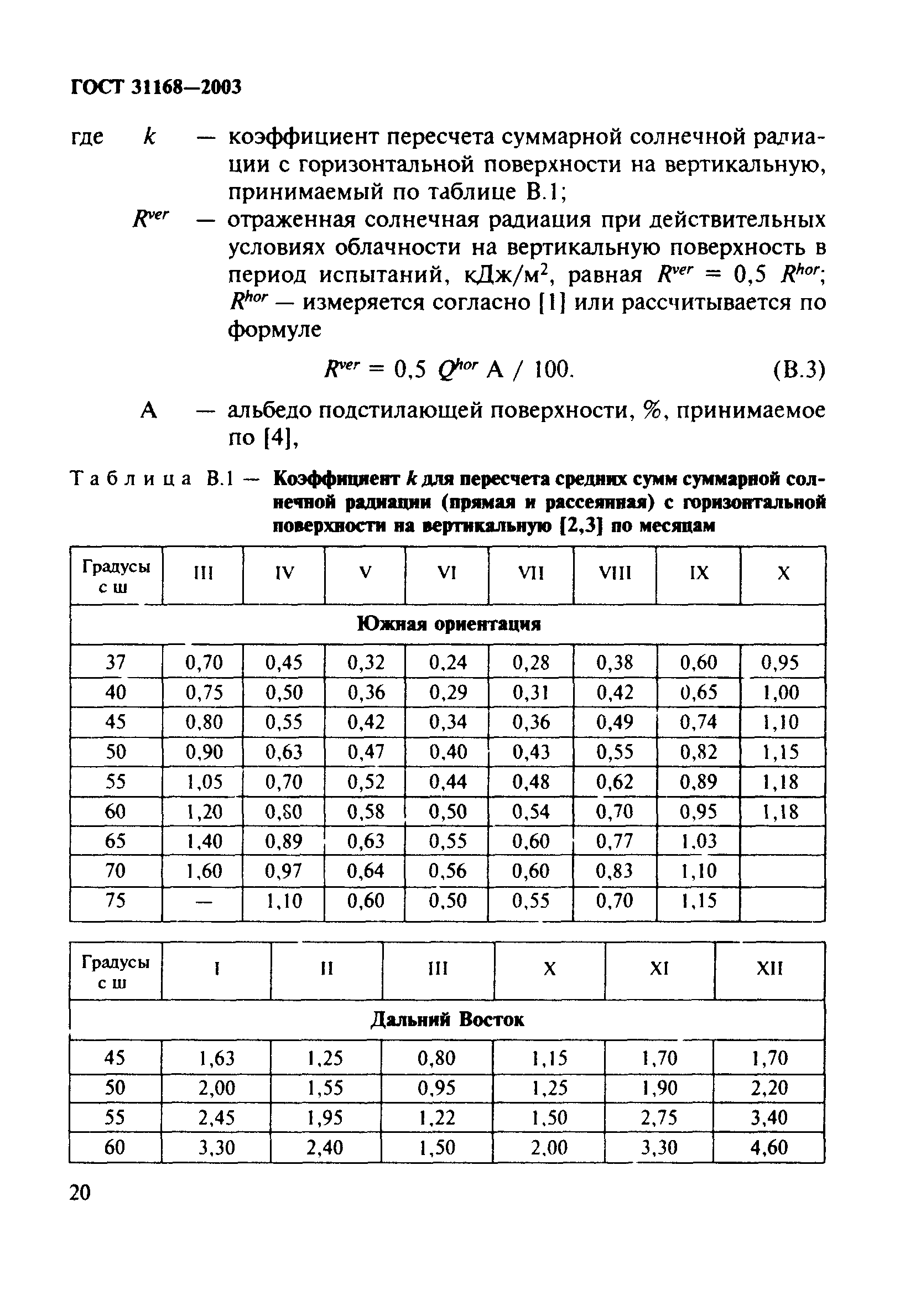 ГОСТ 31168-2003