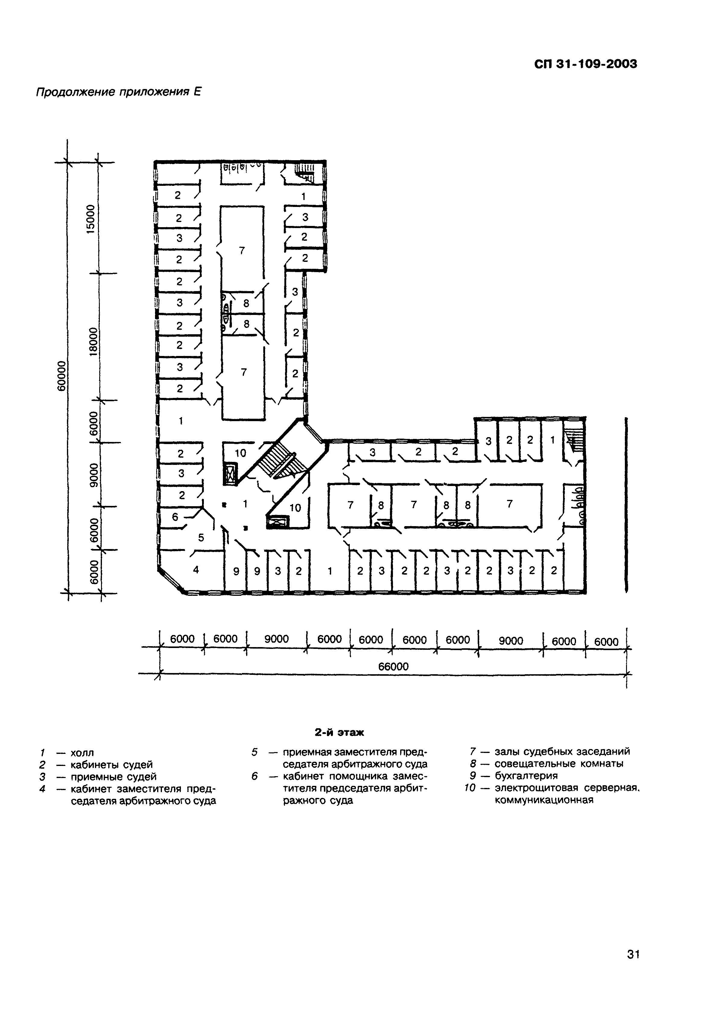 СП 31-109-2003