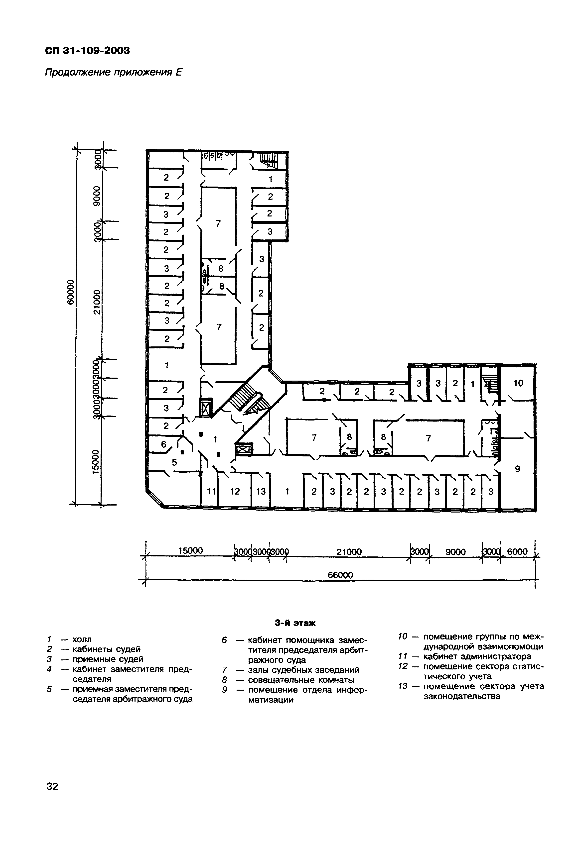 СП 31-109-2003