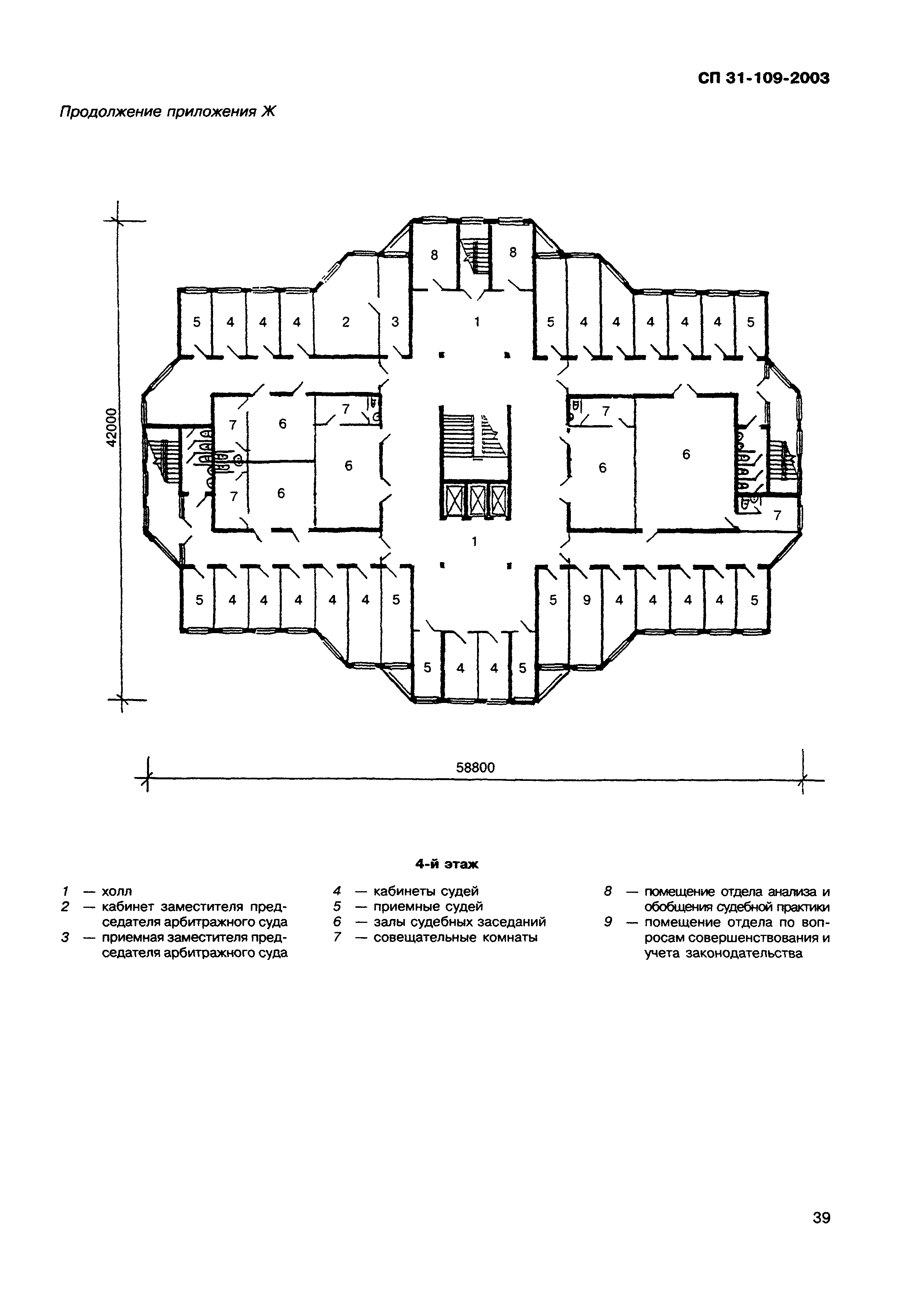 СП 31-109-2003