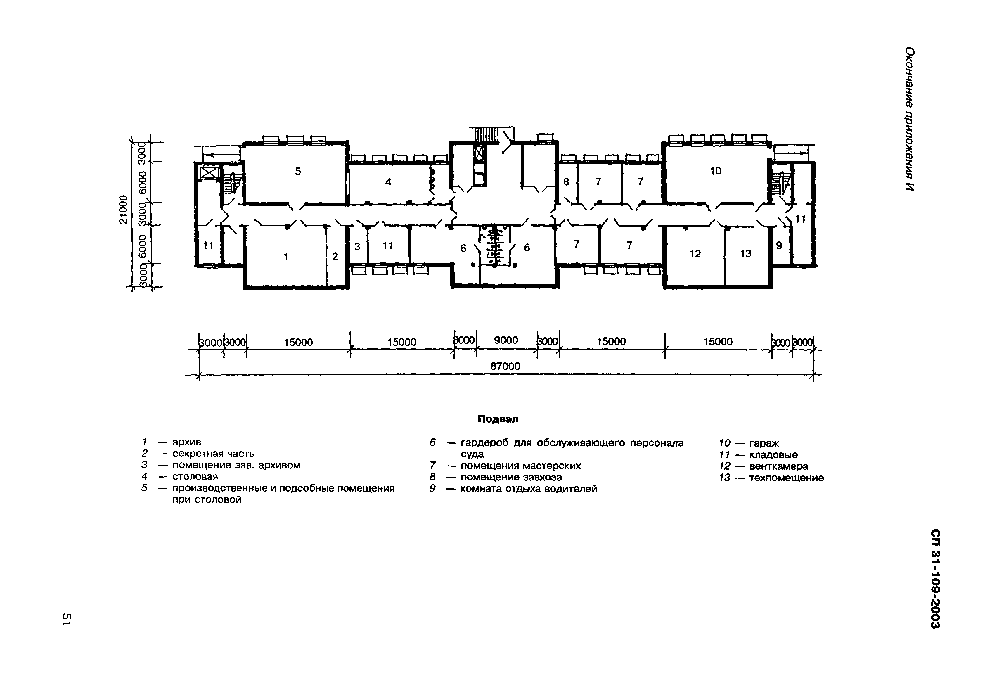 СП 31-109-2003