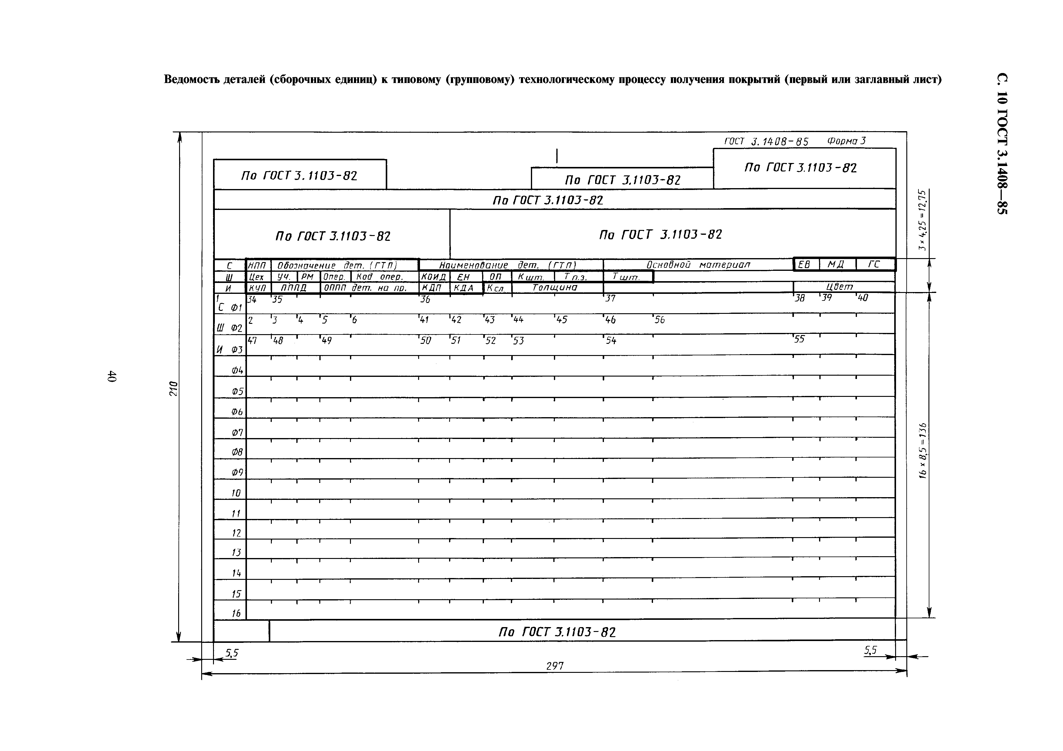 ГОСТ 3.1408-85