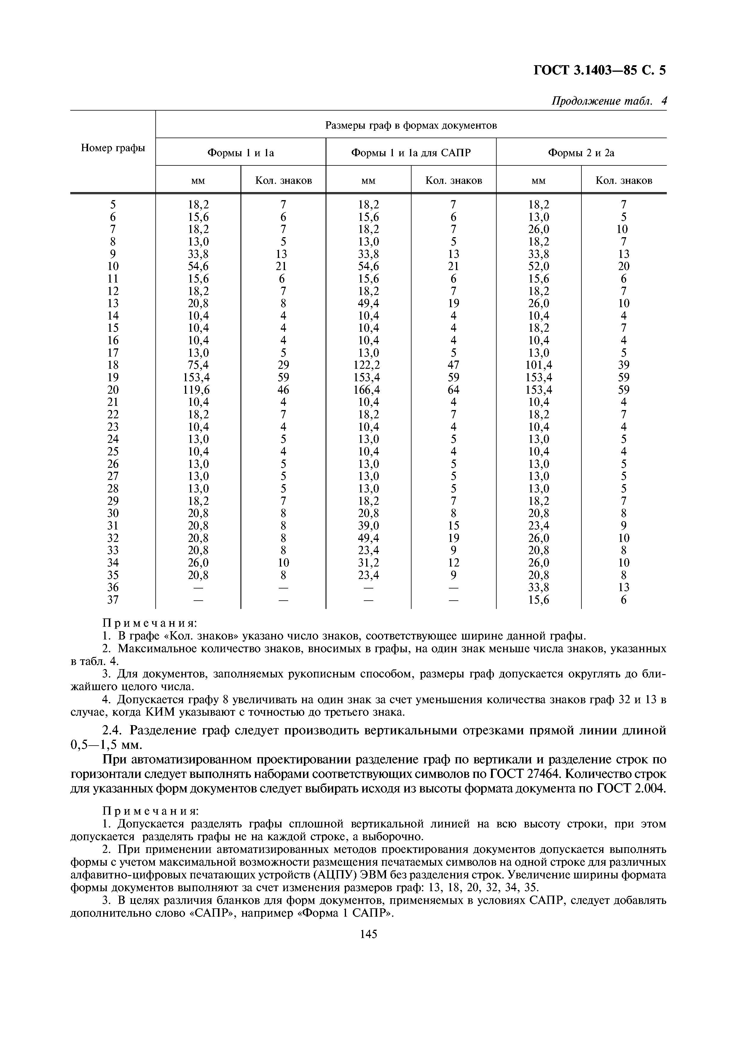 ГОСТ 3.1403-85