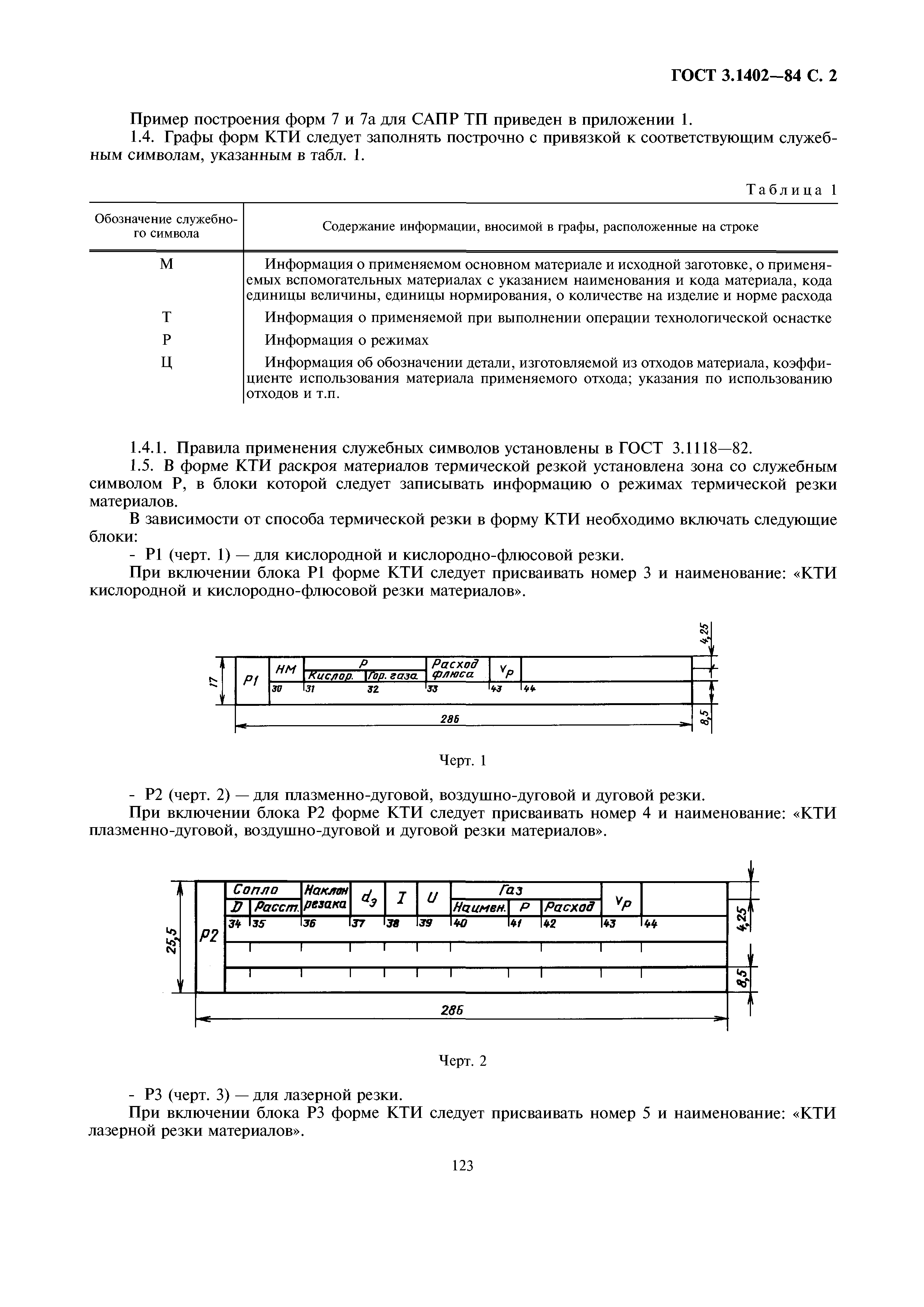 ГОСТ 3.1402-84