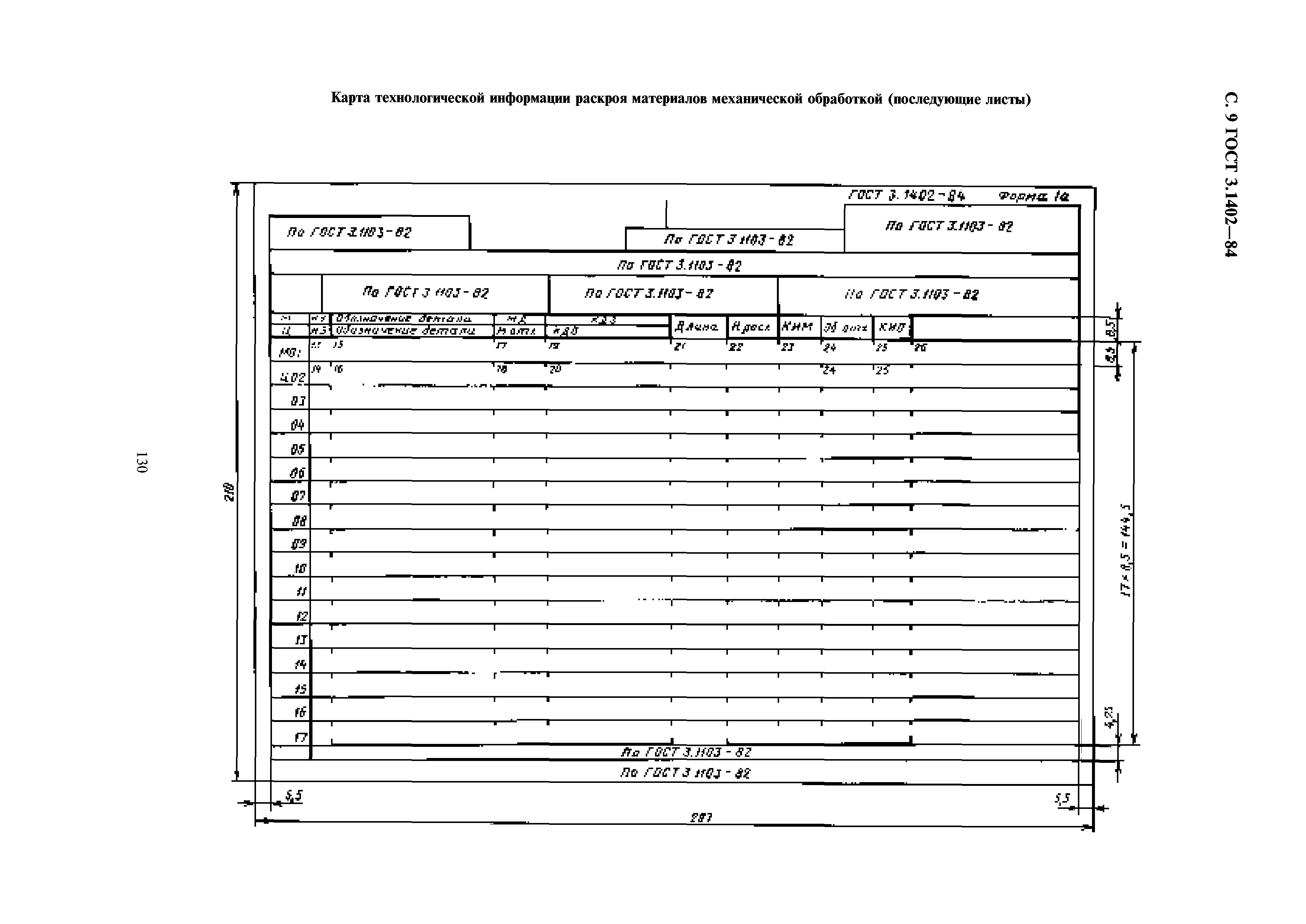 ГОСТ 3.1402-84