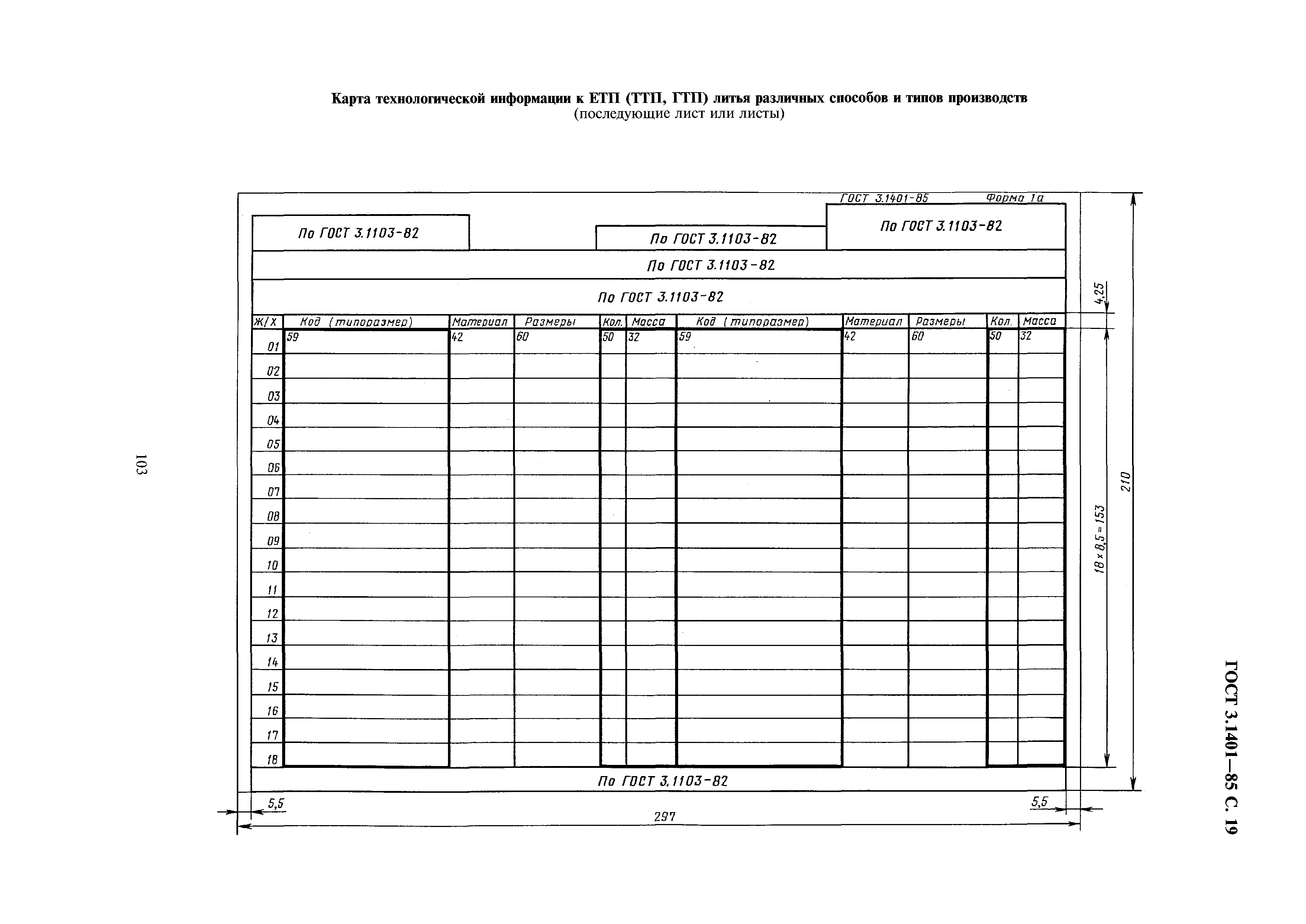 ГОСТ 3.1401-85