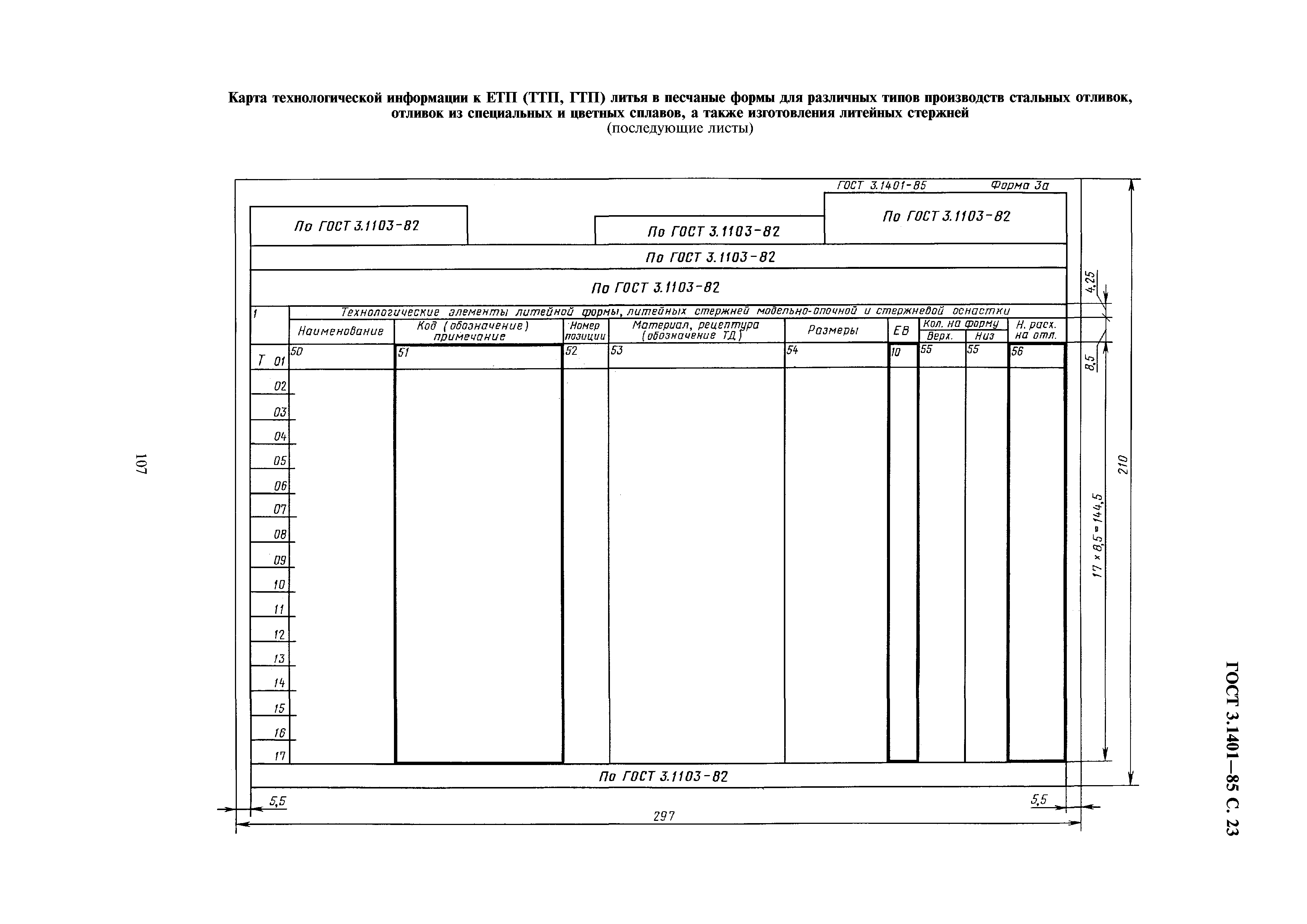 ГОСТ 3.1401-85