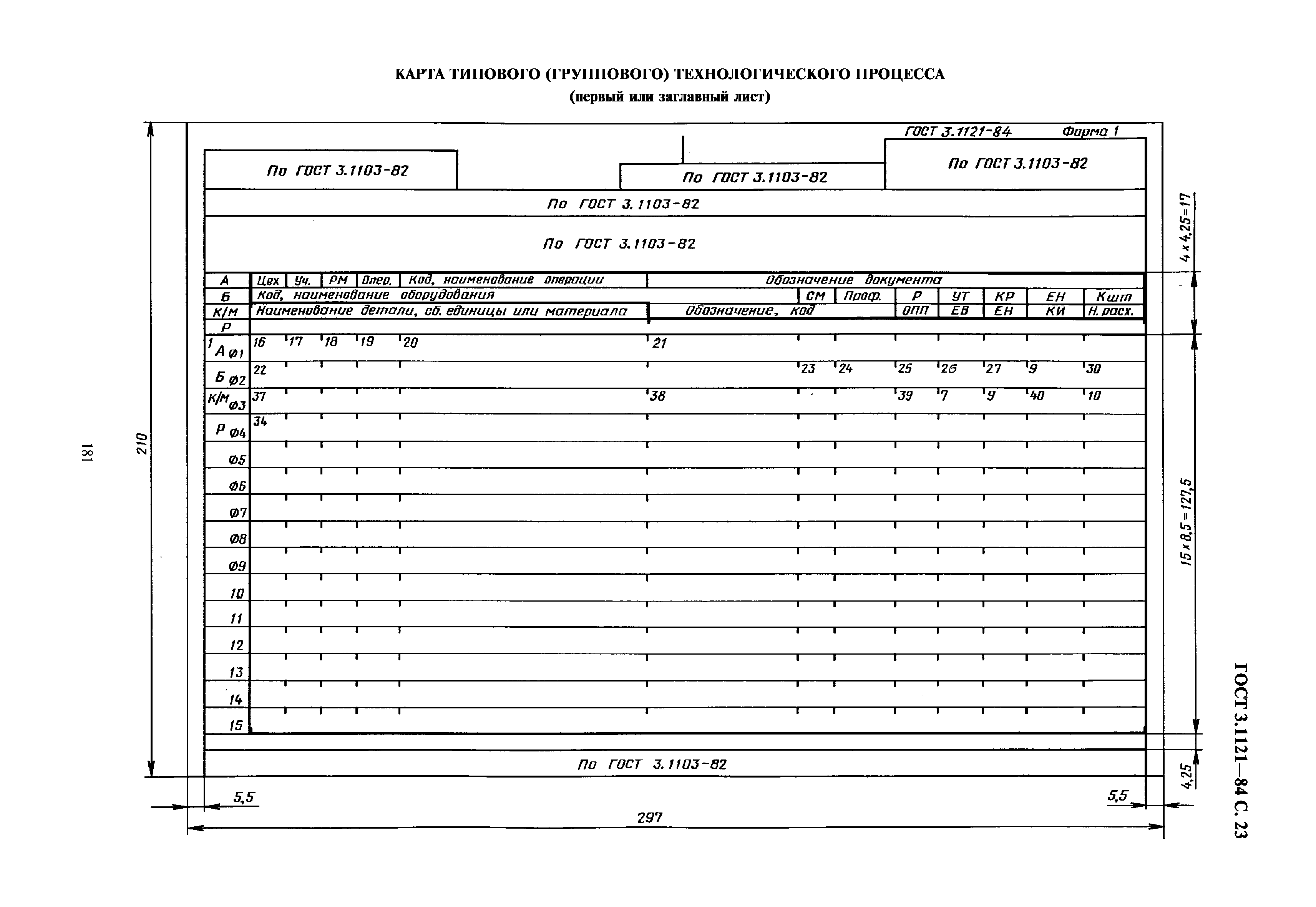 Карта технологических операция. ГОСТ 3.1121-84 форма 1а. Типовой Технологический процесс ЕСТД. ГОСТ 3.1102-2011 формы технологических карт.