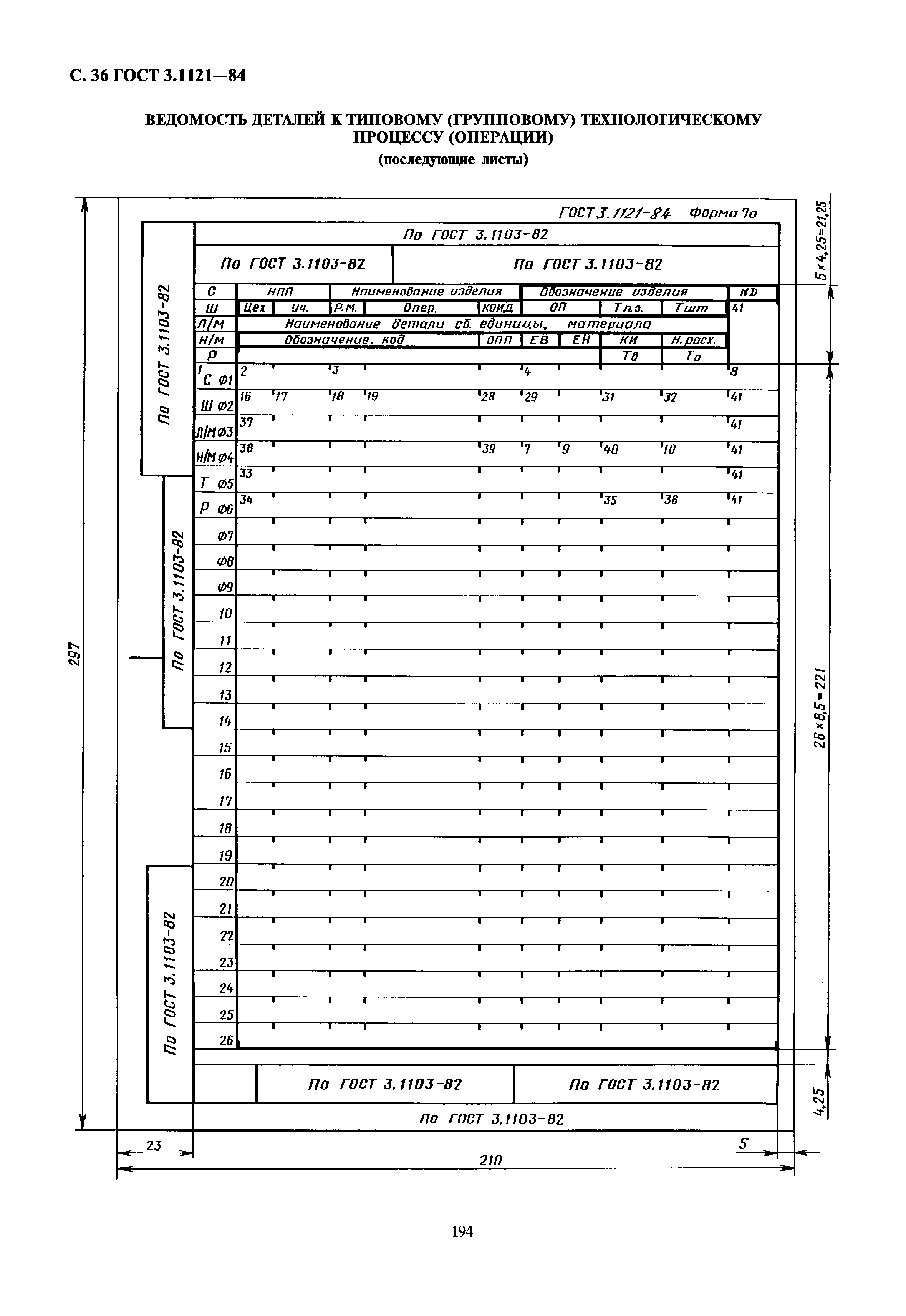 ГОСТ 3.1121-84